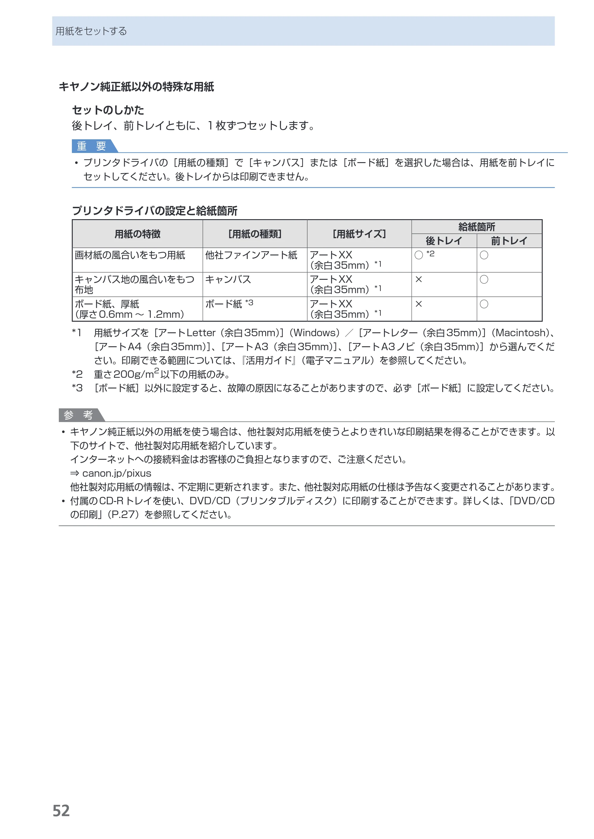 キヤノン PIXUS Pro9500 Mark II 基本操作ガイド （PDF形式／15.82Mバイト） — 原本ページ — 54ページ