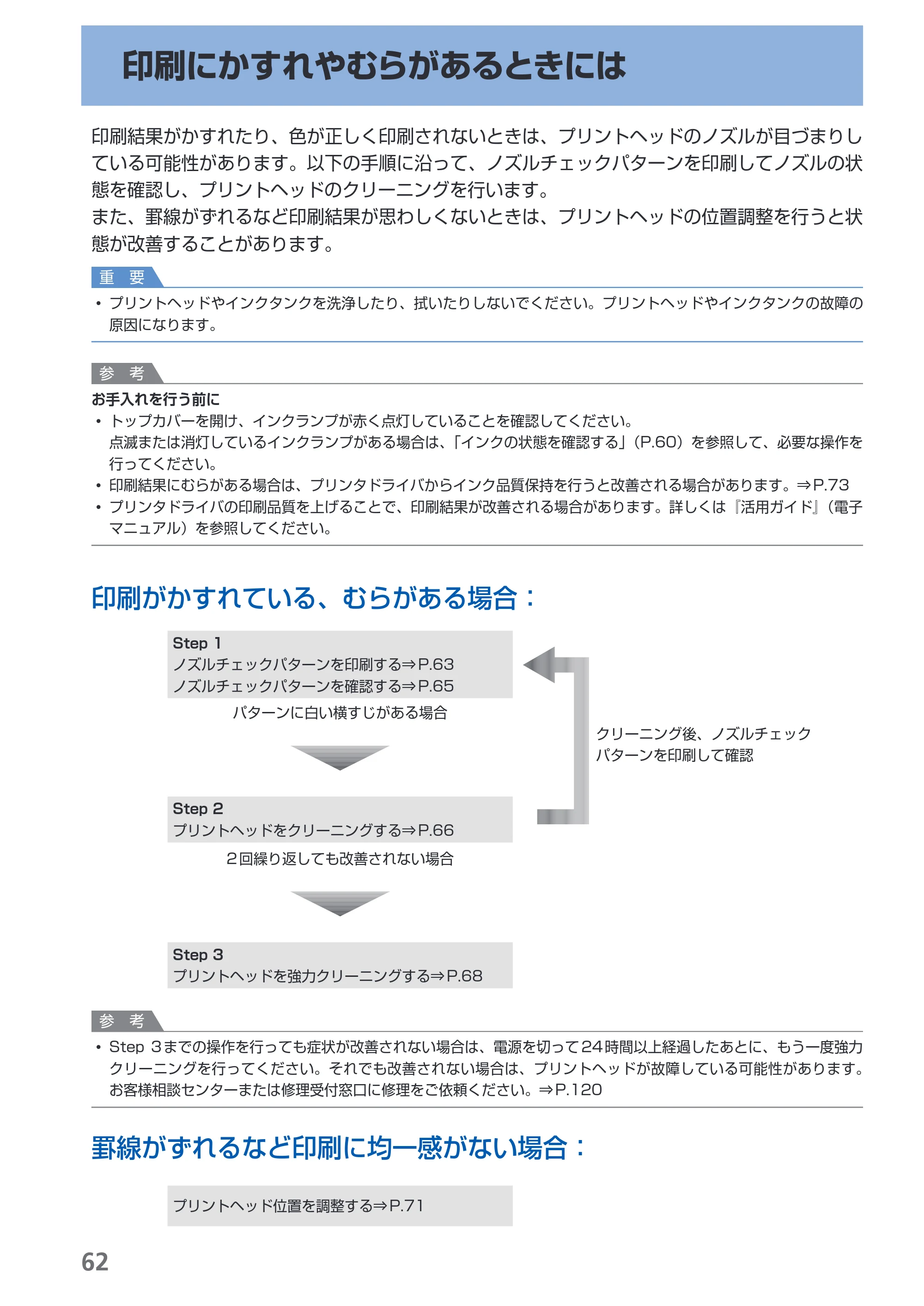 キヤノン PIXUS Pro9500 Mark II 基本操作ガイド （PDF形式／15.82Mバイト） — 印刷にかすれやむらがあるときには — 原本ページ — 64ページ