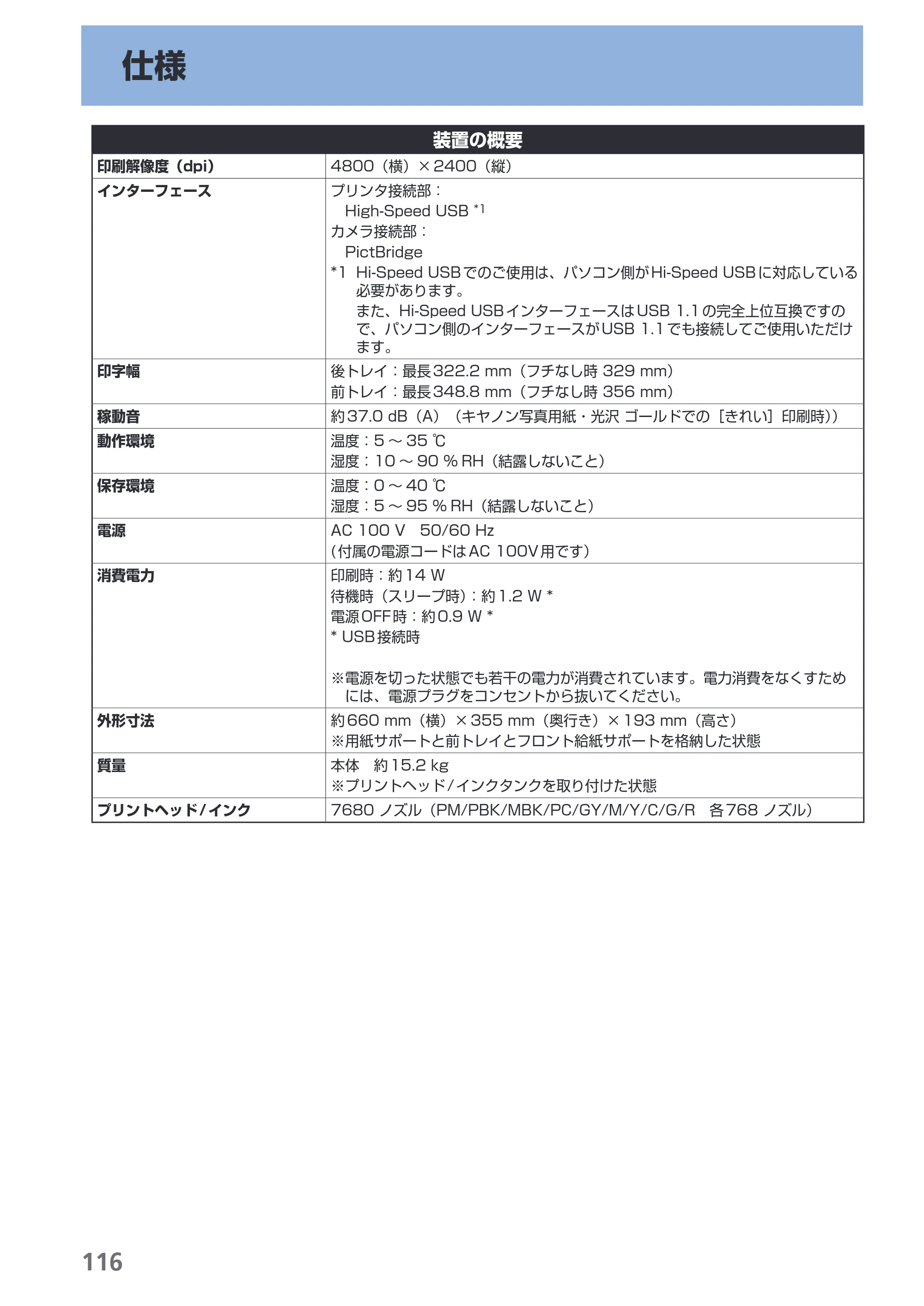 キヤノン PIXUS Pro9500 Mark II 基本操作ガイド （PDF形式／15.82Mバイト） — 仕様 — 原本ページ — 118ページ