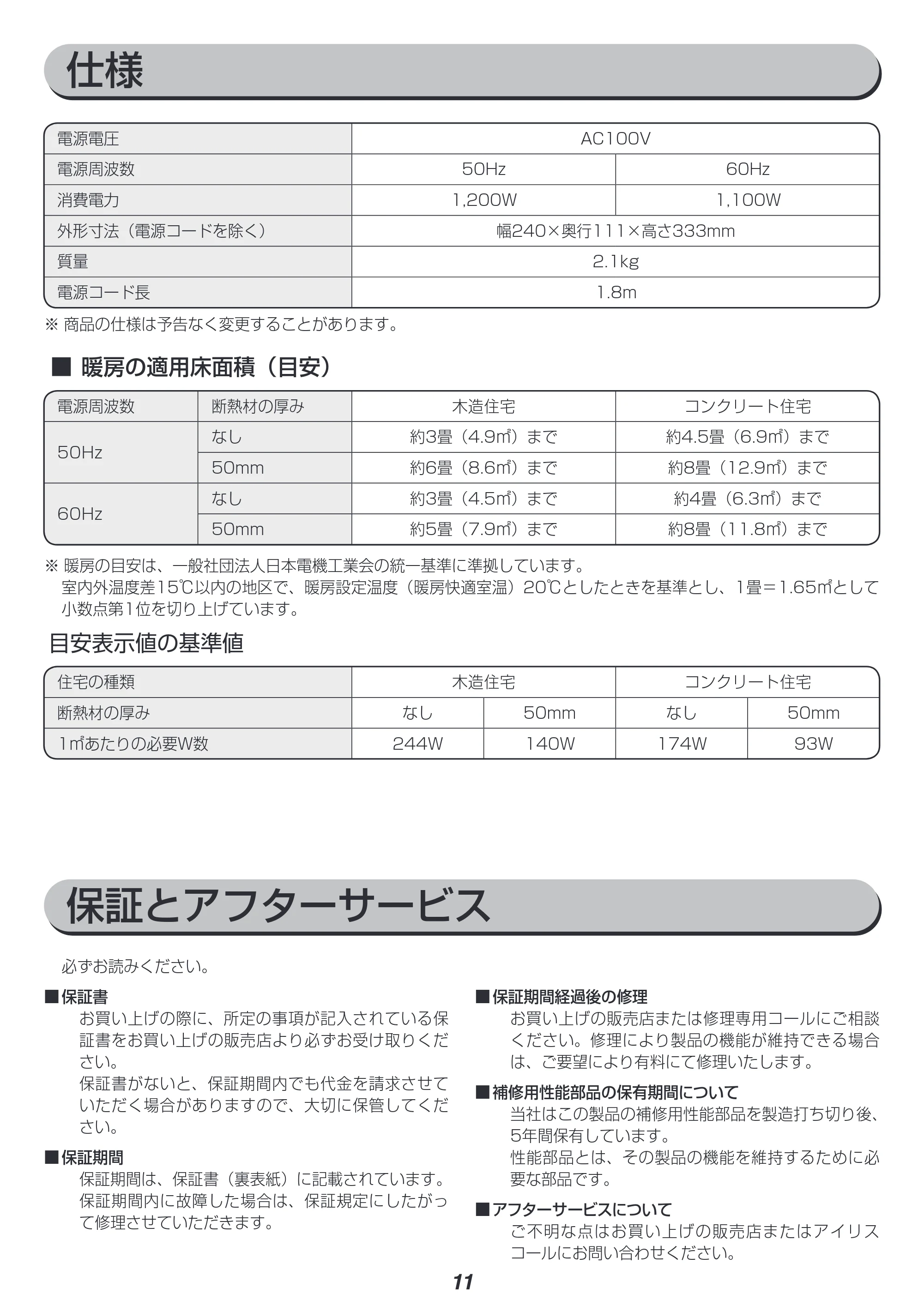 アイリスオーヤマ JCH-125T 取扱説明書 — 原本ページ — 11ページ