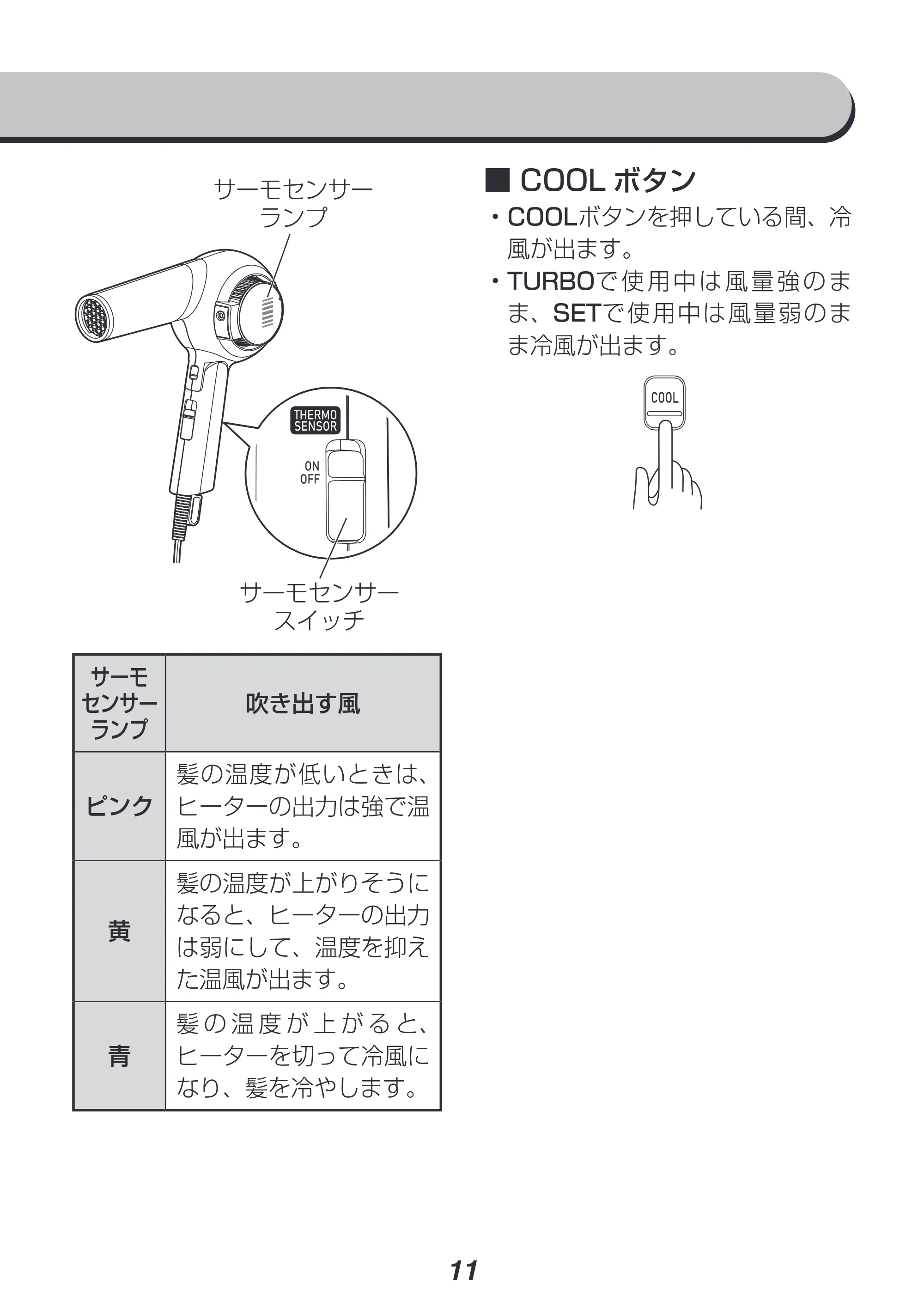 アイリスオーヤマ HDR-MC1 取扱説明書 — 原本ページ — 11ページ