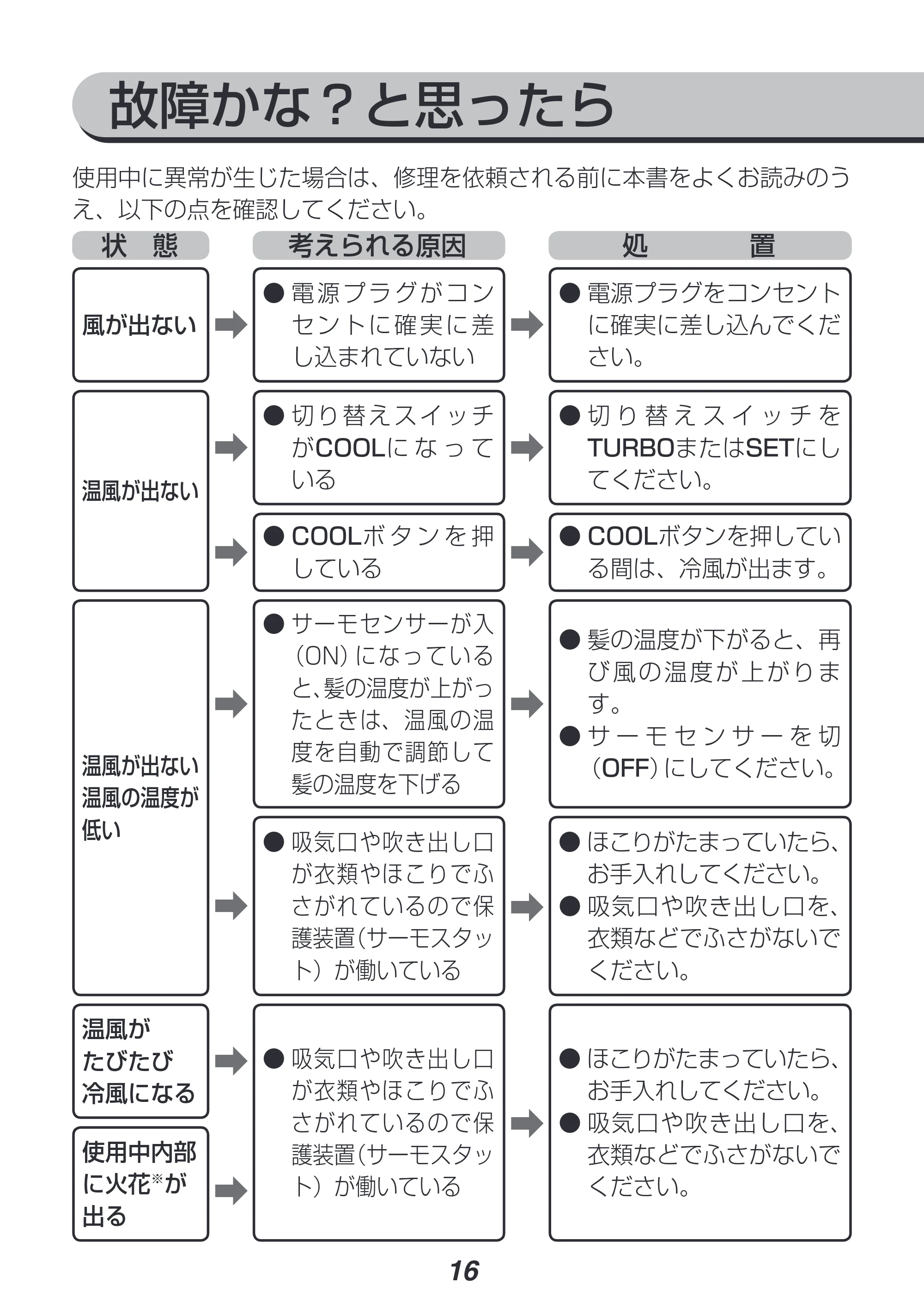アイリスオーヤマ HDR-MC1 取扱説明書 — 原本ページ — 16ページ