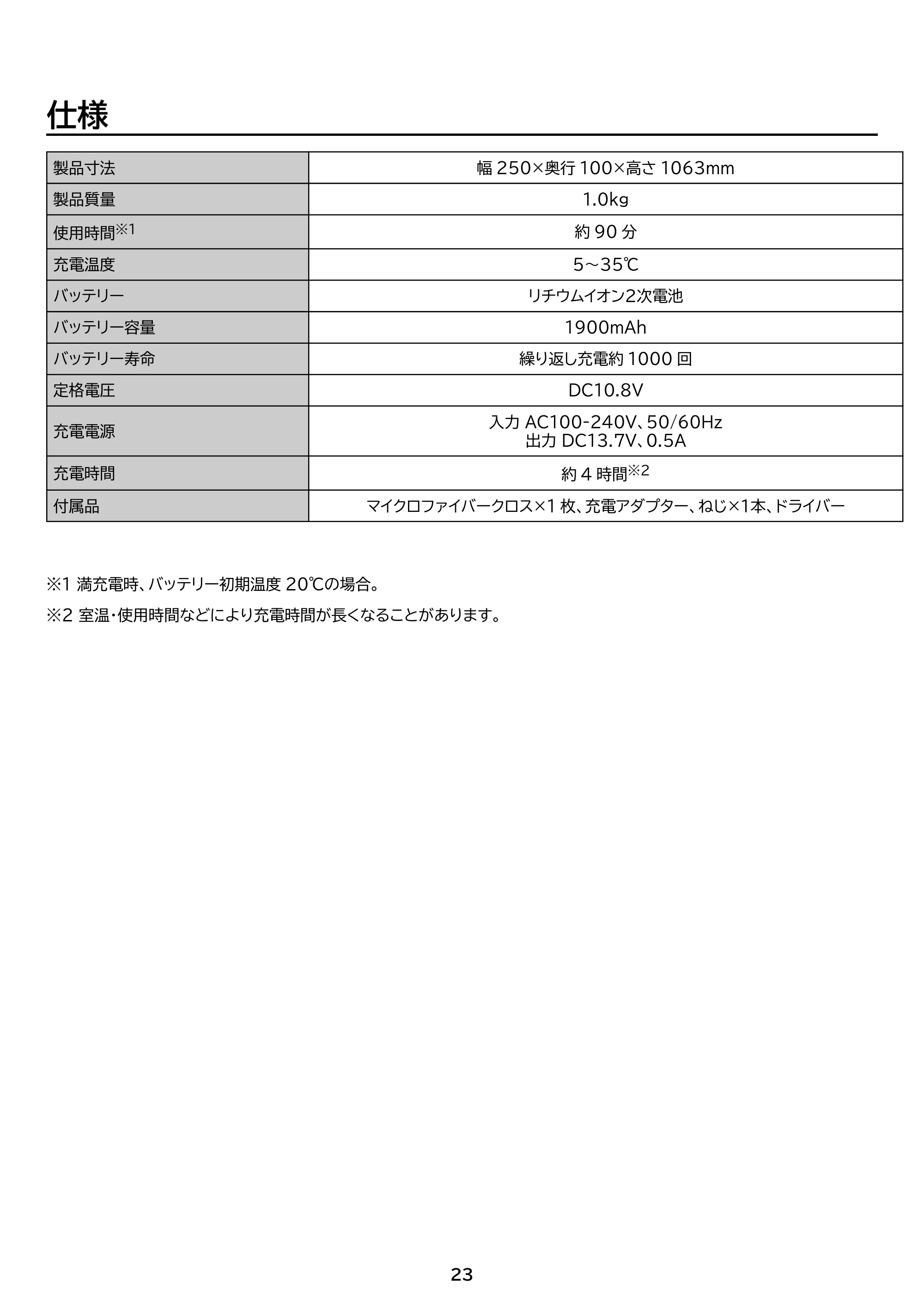 アイリスオーヤマ 電動フロアワイパー SWD-A-H 取扱説明書 — 原本ページ — 23ページ