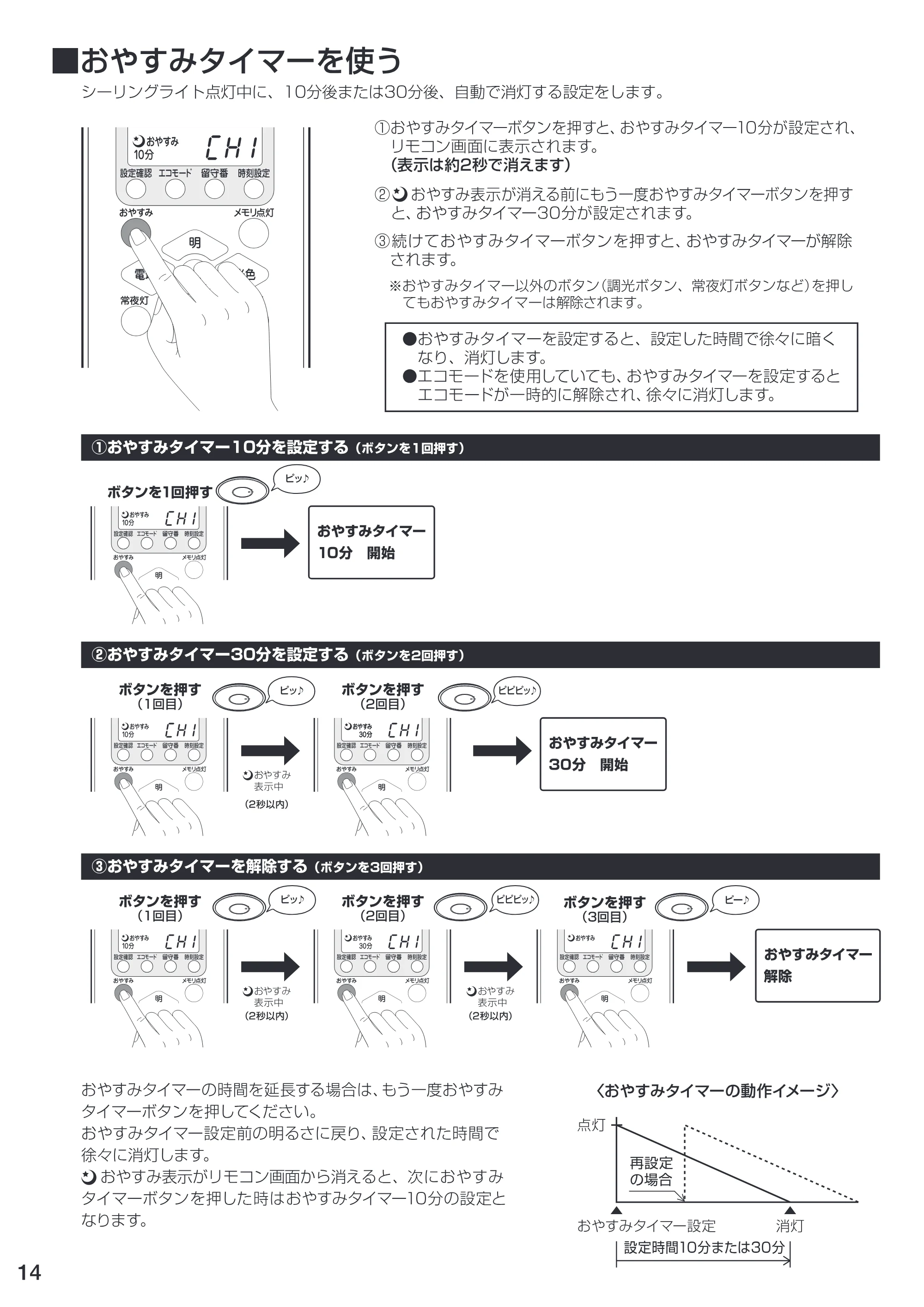 アイリスオーヤマ CL8DL-USL1 取扱説明書 — 原本ページ — 14ページ