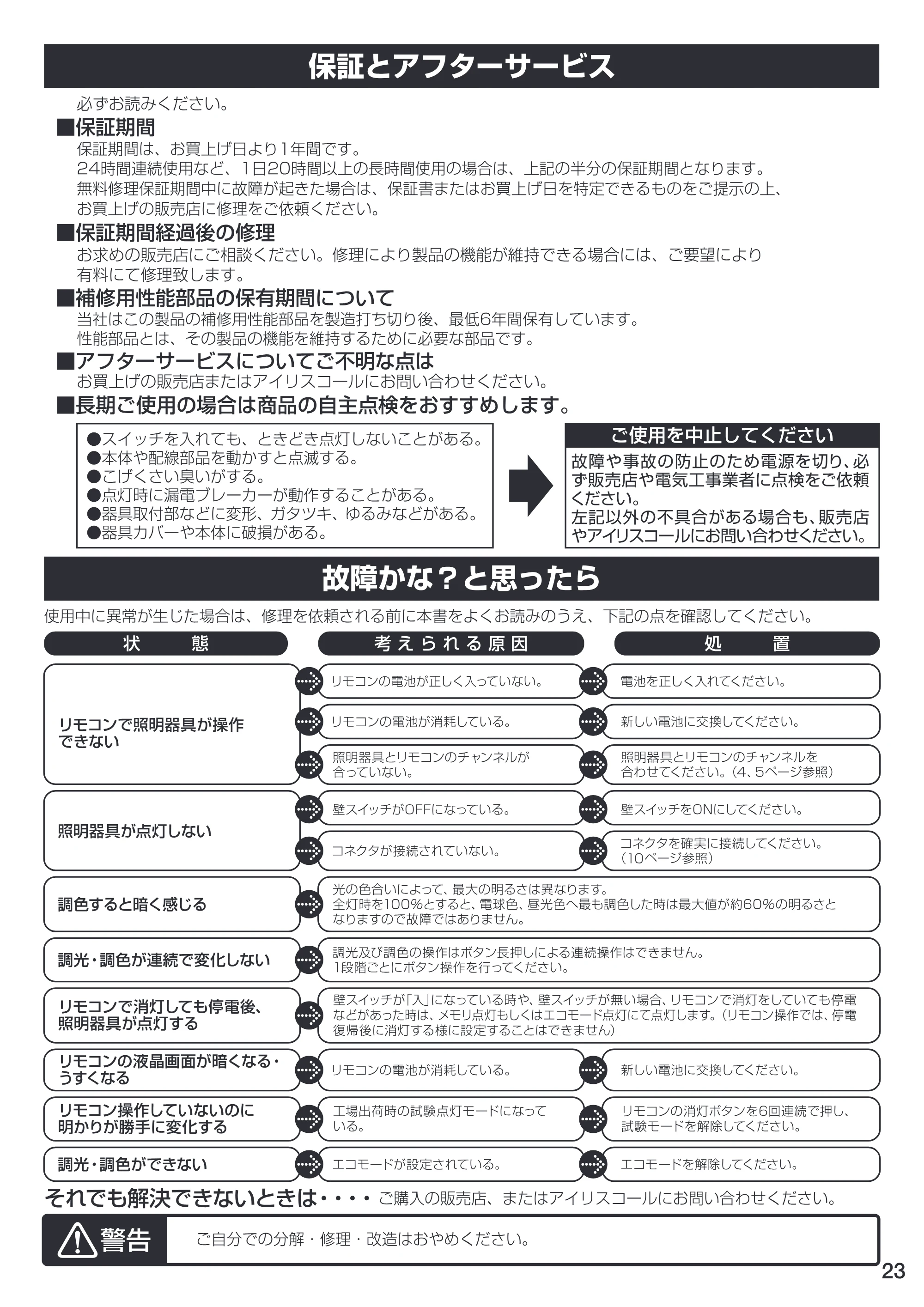 アイリスオーヤマ CL8DL-USL1 取扱説明書 — 原本ページ — 23ページ