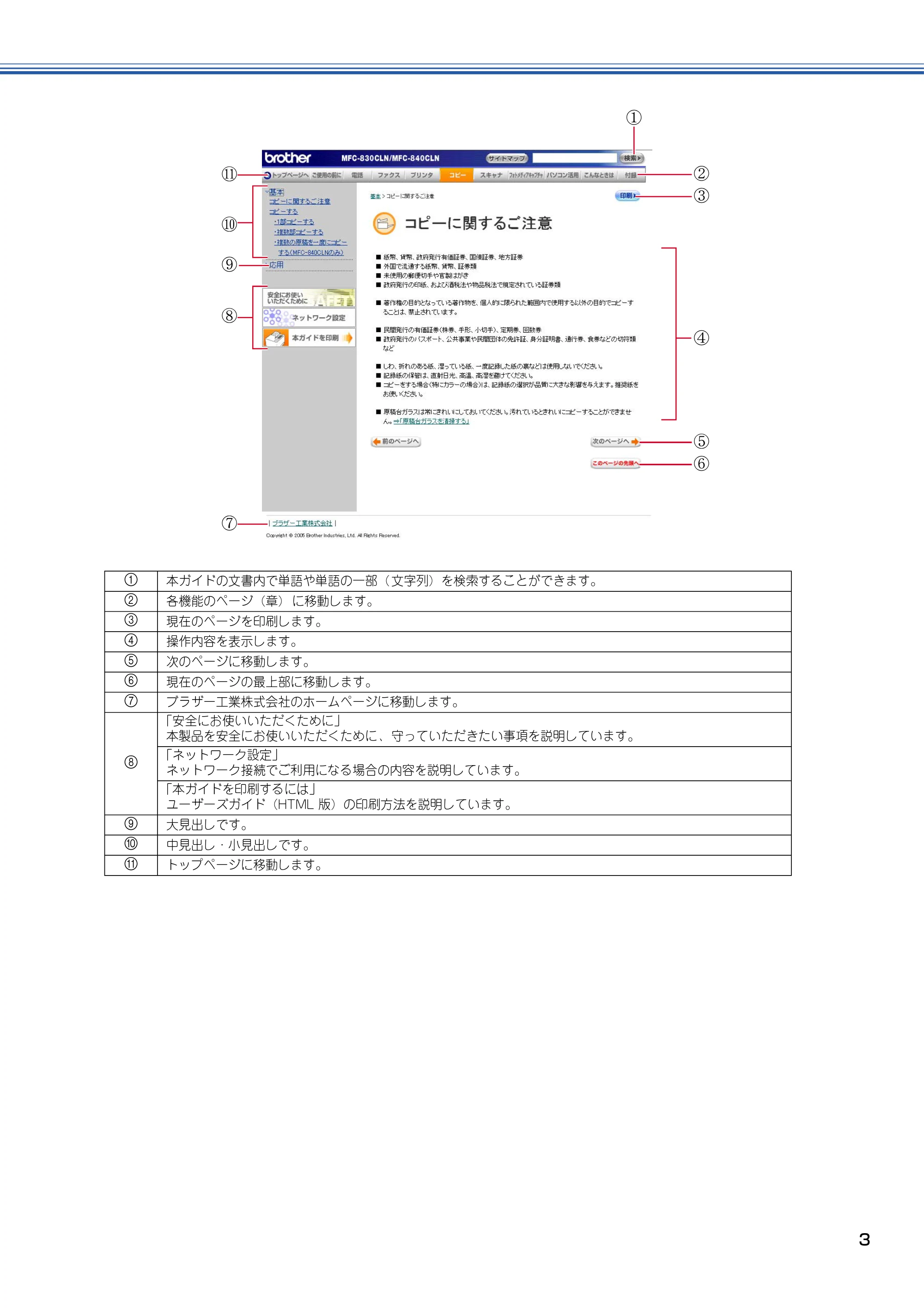 ブラザー MFC-830CLN / MFC-830CLWN / MFC-840CLN 取扱説明書(本体) — 原本ページ — 4ページ