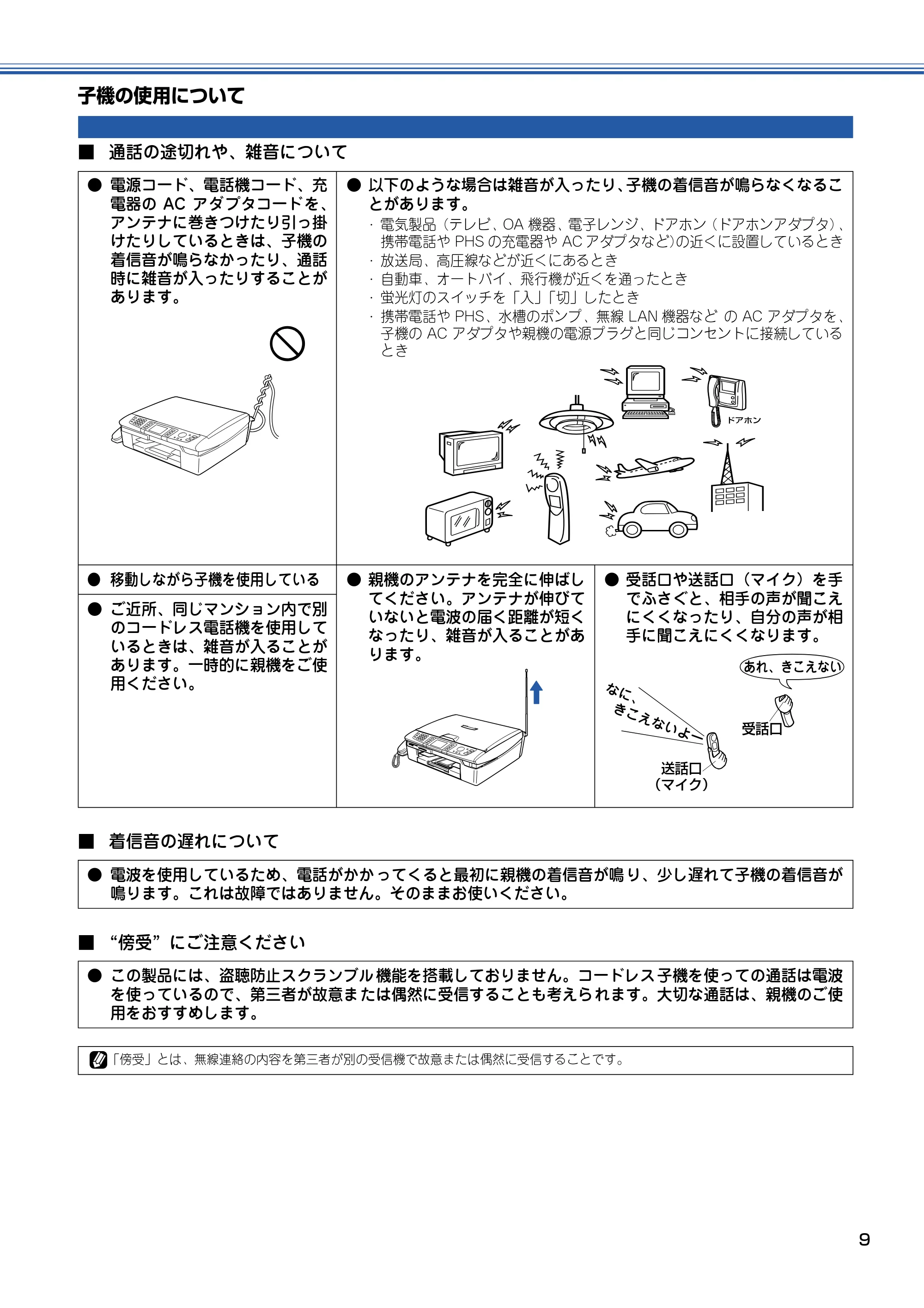 ブラザー MFC-830CLN / MFC-830CLWN / MFC-840CLN 取扱説明書(本体) — 子機の使用について — 原本ページ — 10ページ