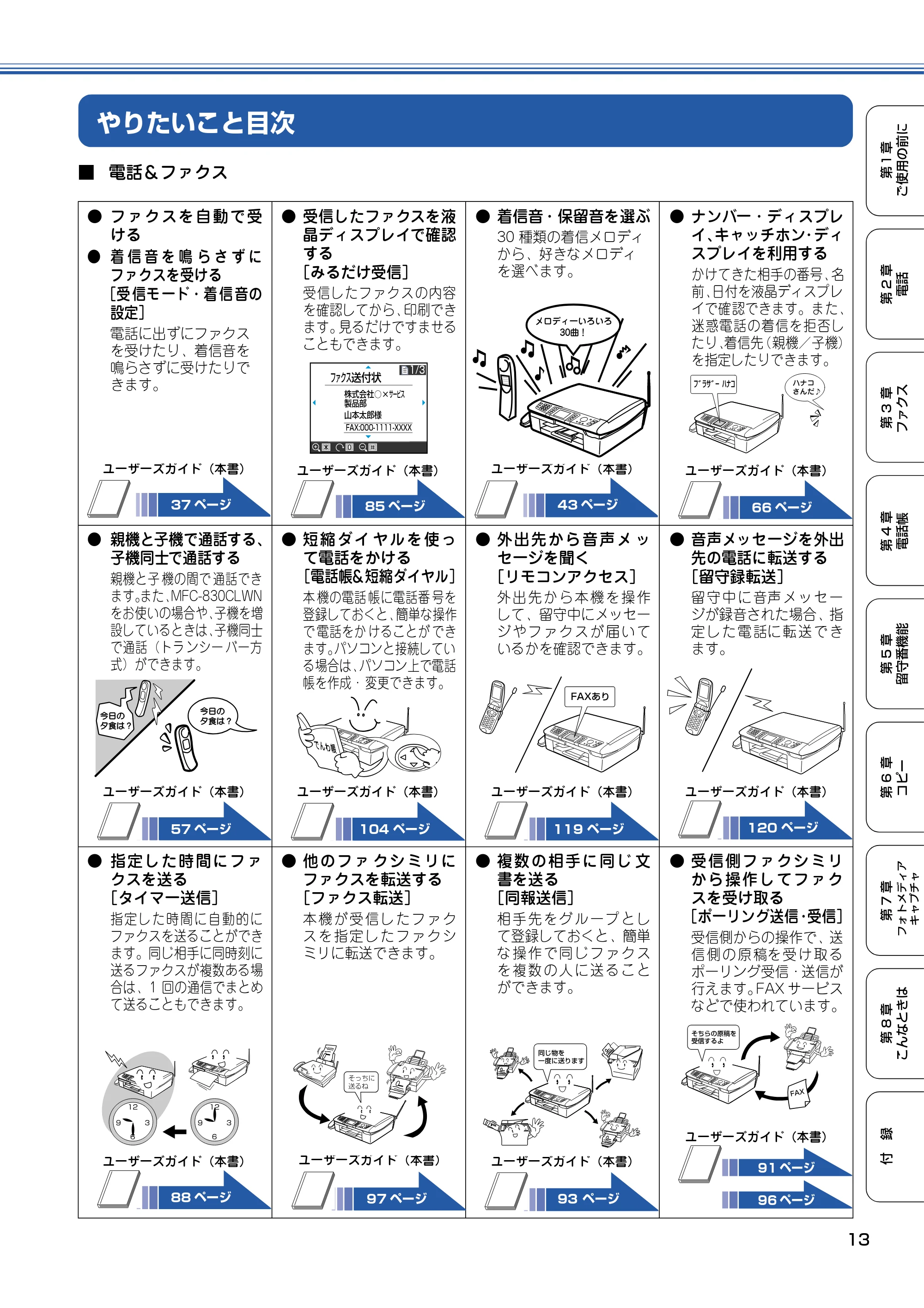 ブラザー MFC-830CLN / MFC-830CLWN / MFC-840CLN 取扱説明書(本体) — やりたいこと目次 — 原本ページ — 14ページ