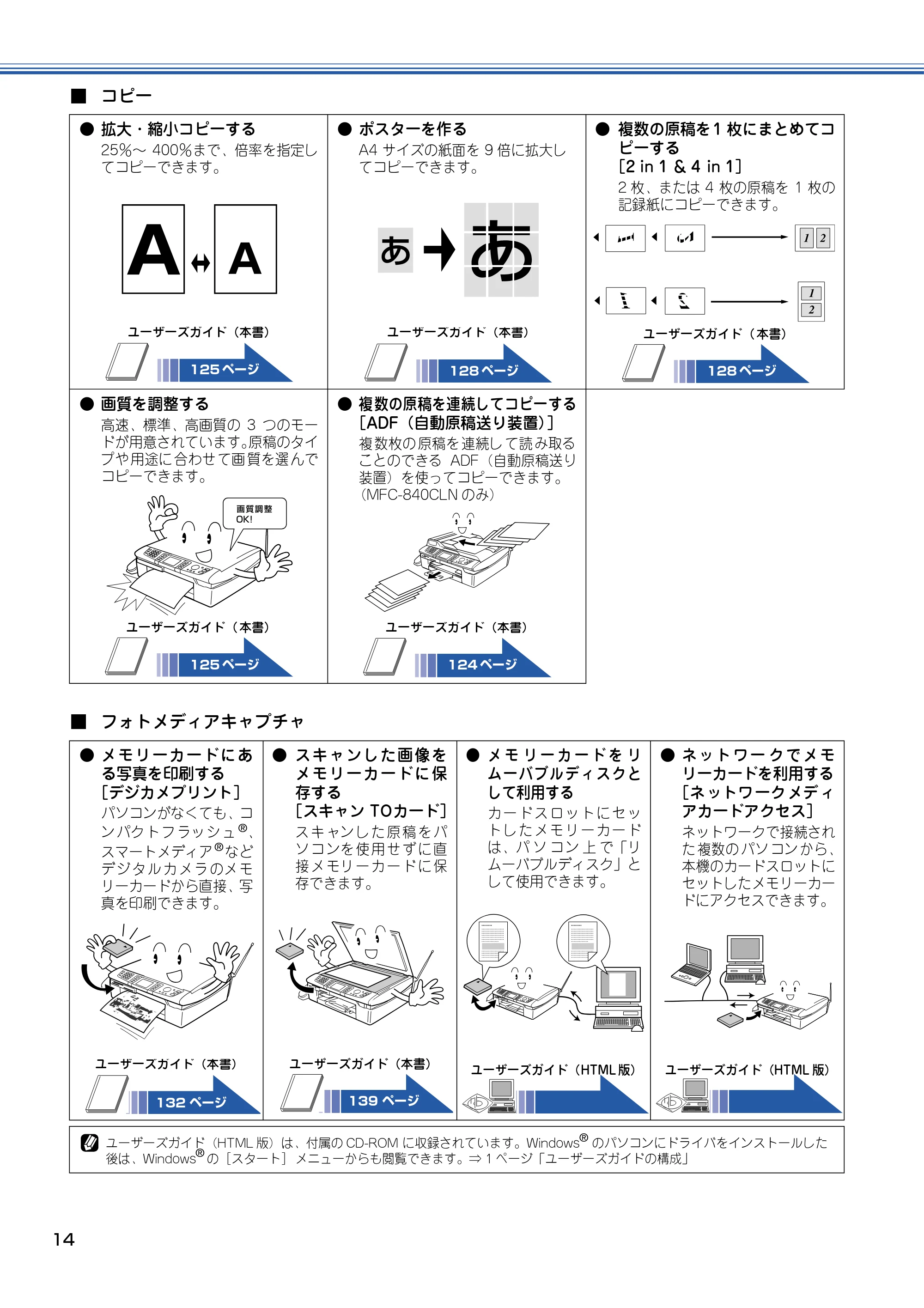 ブラザー MFC-830CLN / MFC-830CLWN / MFC-840CLN 取扱説明書(本体) — 原本ページ — 15ページ