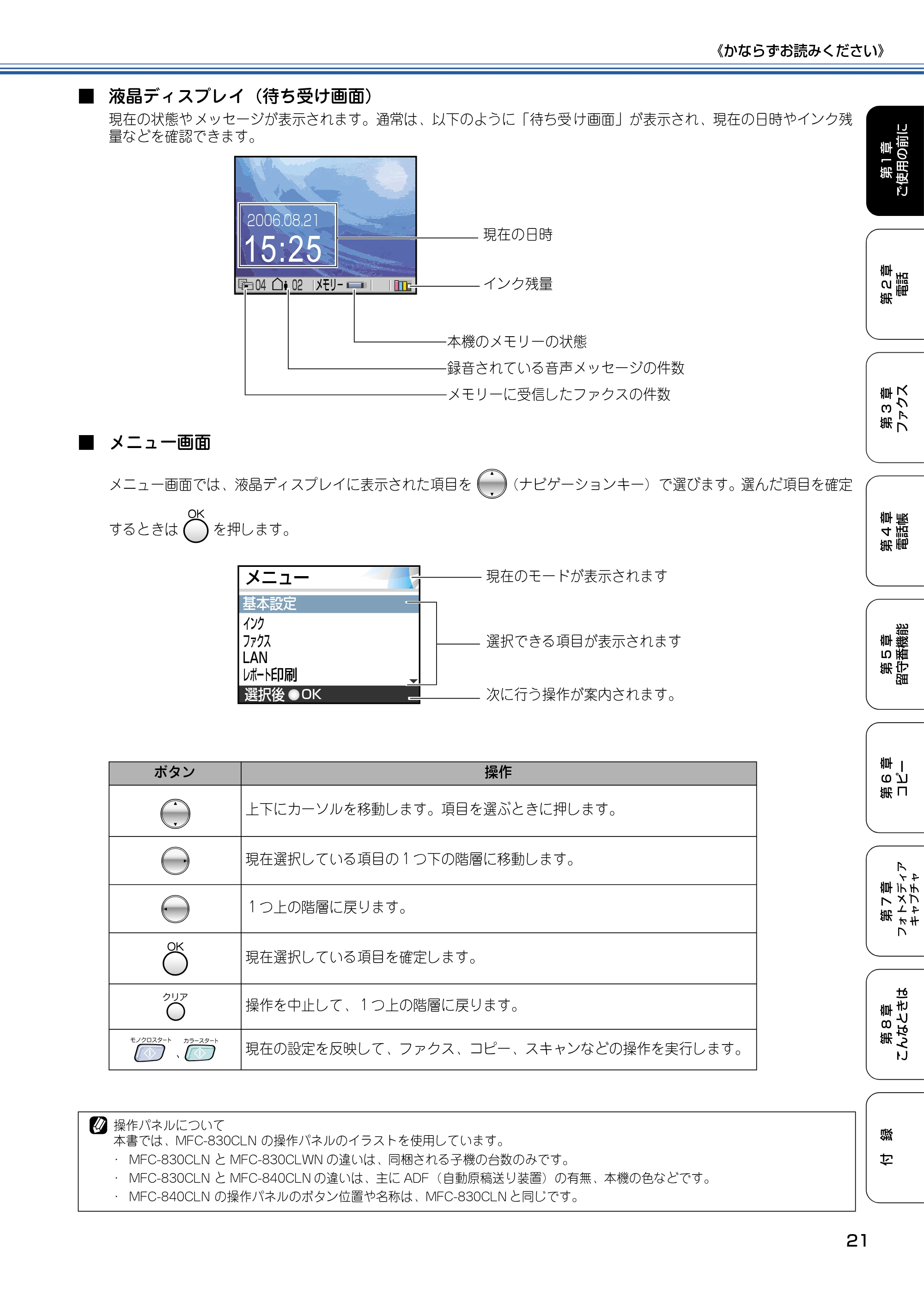 ブラザー MFC-830CLN / MFC-830CLWN / MFC-840CLN 取扱説明書(本体) — 原本ページ — 22ページ