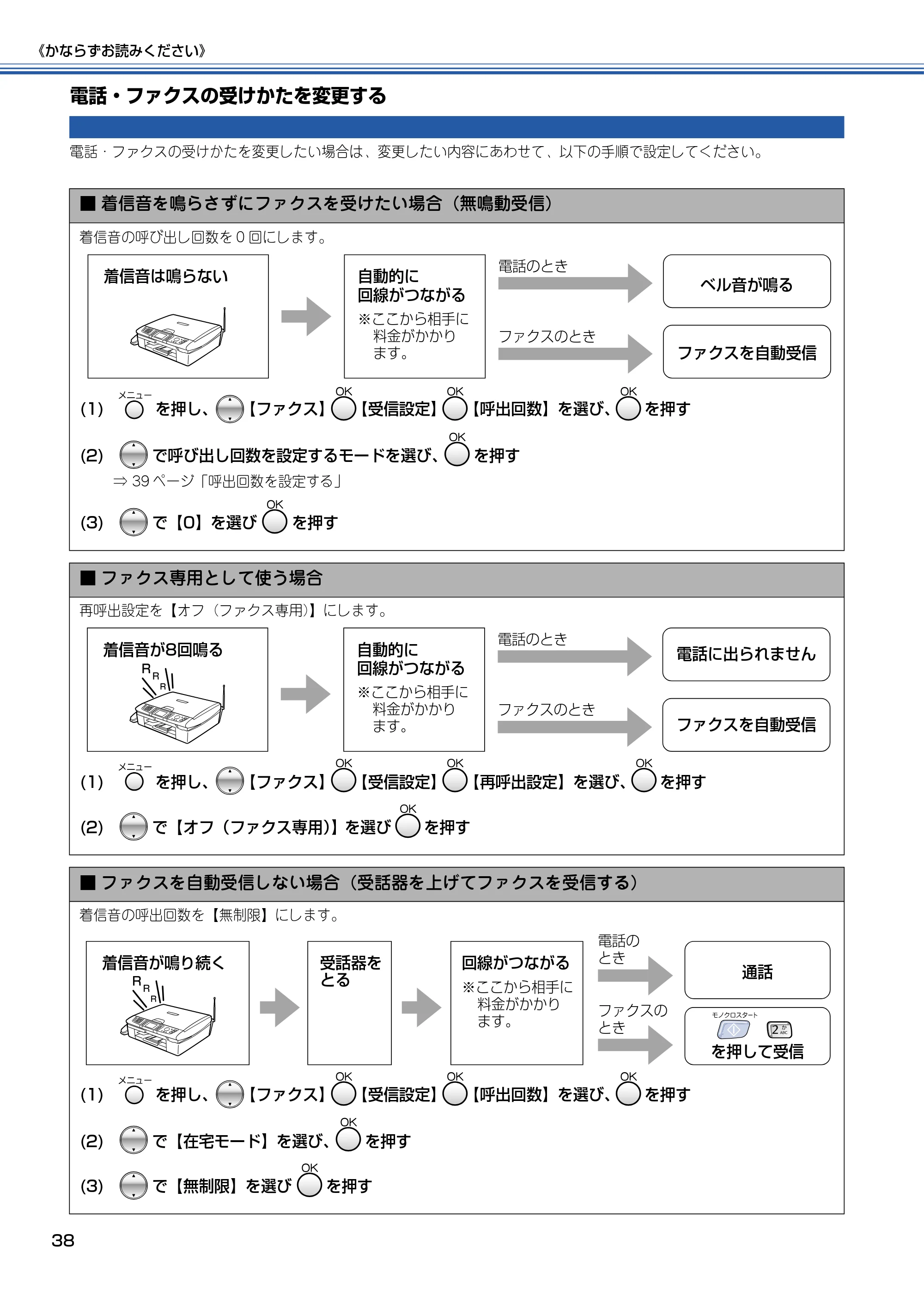 ブラザー MFC-830CLN / MFC-830CLWN / MFC-840CLN 取扱説明書(本体) — 電話・ファクスの受けかたを変更する — 原本ページ — 39ページ