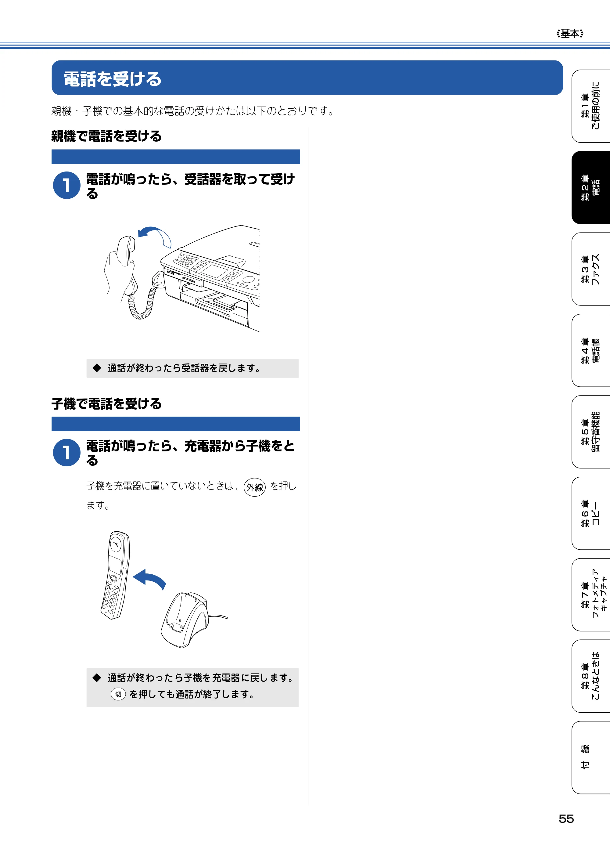 ブラザー MFC-830CLN / MFC-830CLWN / MFC-840CLN 取扱説明書（本体） — 電話を受ける — 原本ページ — 56ページ