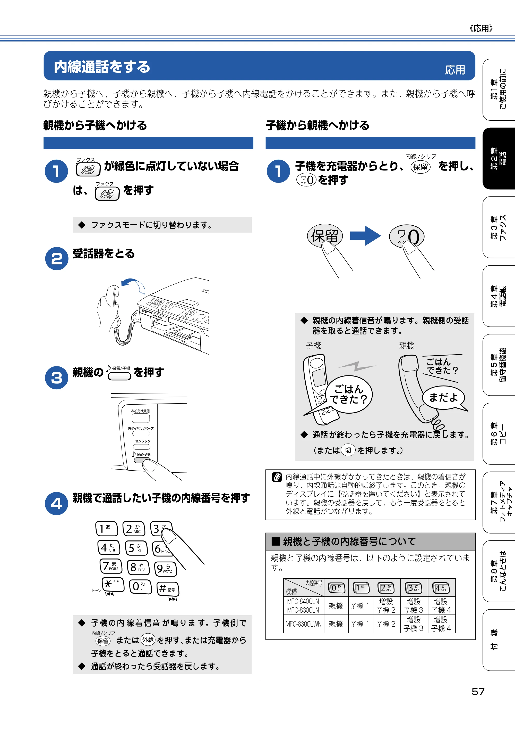 ブラザー MFC-830CLN / MFC-830CLWN / MFC-840CLN 取扱説明書（本体） — 応用 — 原本ページ — 58ページ