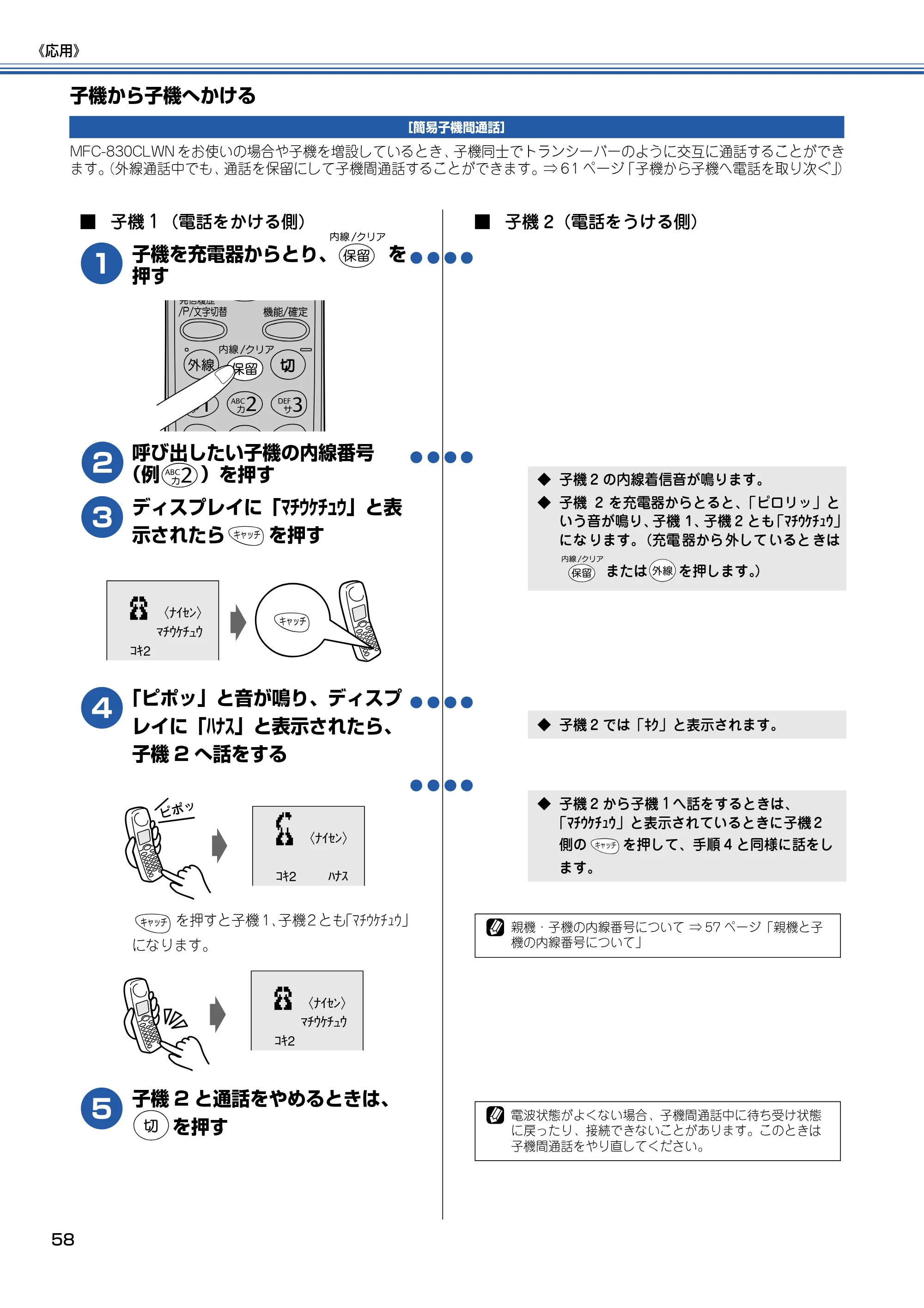 ブラザー MFC-830CLN / MFC-830CLWN / MFC-840CLN 取扱説明書（本体） — 子機から子機へかける — 原本ページ — 59ページ