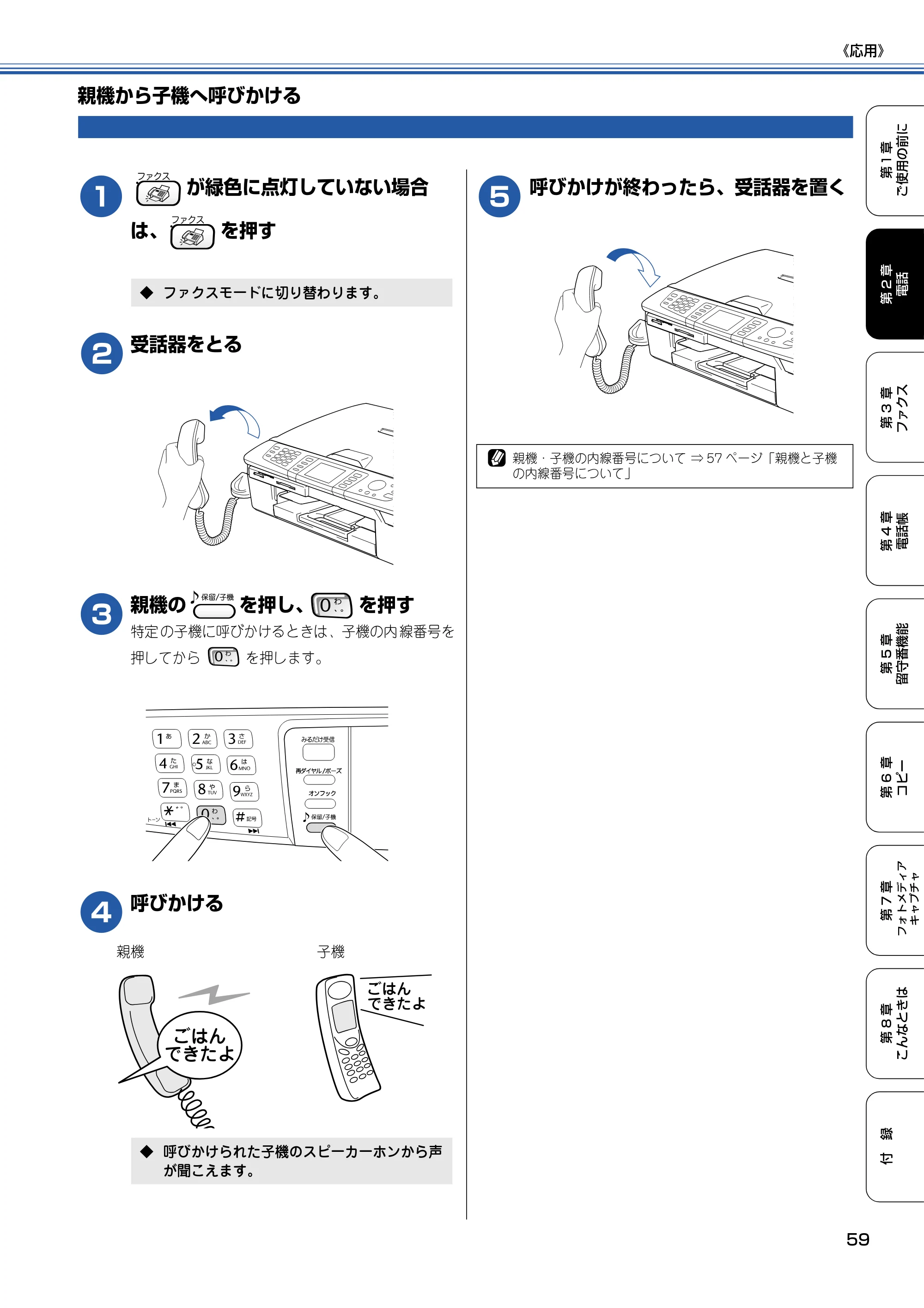ブラザー MFC-830CLN / MFC-830CLWN / MFC-840CLN 取扱説明書（本体） — 親機から子機へ呼びかける — 原本ページ — 60ページ