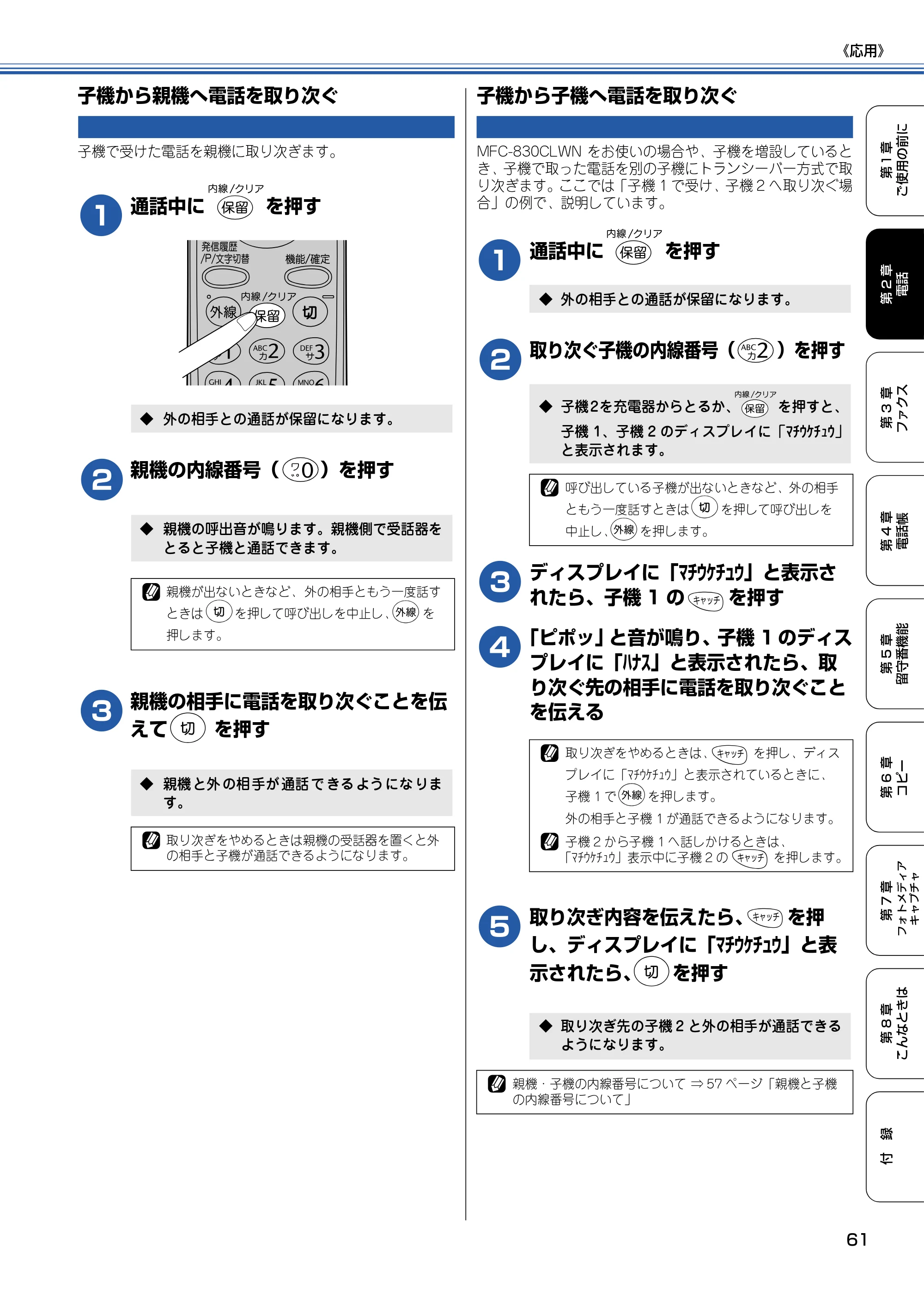 ブラザー MFC-830CLN / MFC-830CLWN / MFC-840CLN 取扱説明書（本体） — 子機から親機へ電話を取り次ぐ — 原本ページ — 62ページ