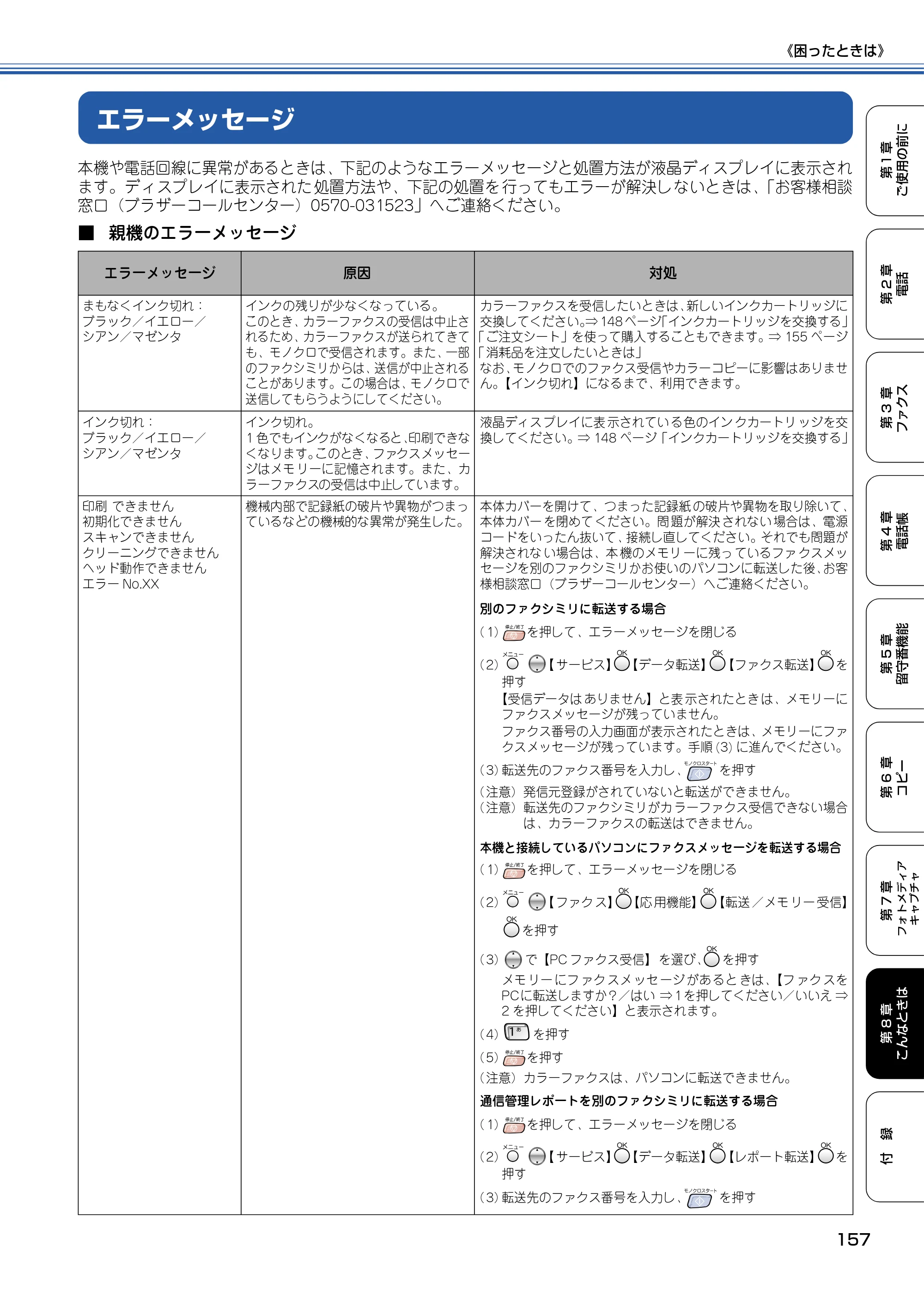 ブラザー MFC-830CLN / MFC-830CLWN / MFC-840CLN 取扱説明書（本体） — エラーメッセージ — 原本ページ — 158ページ