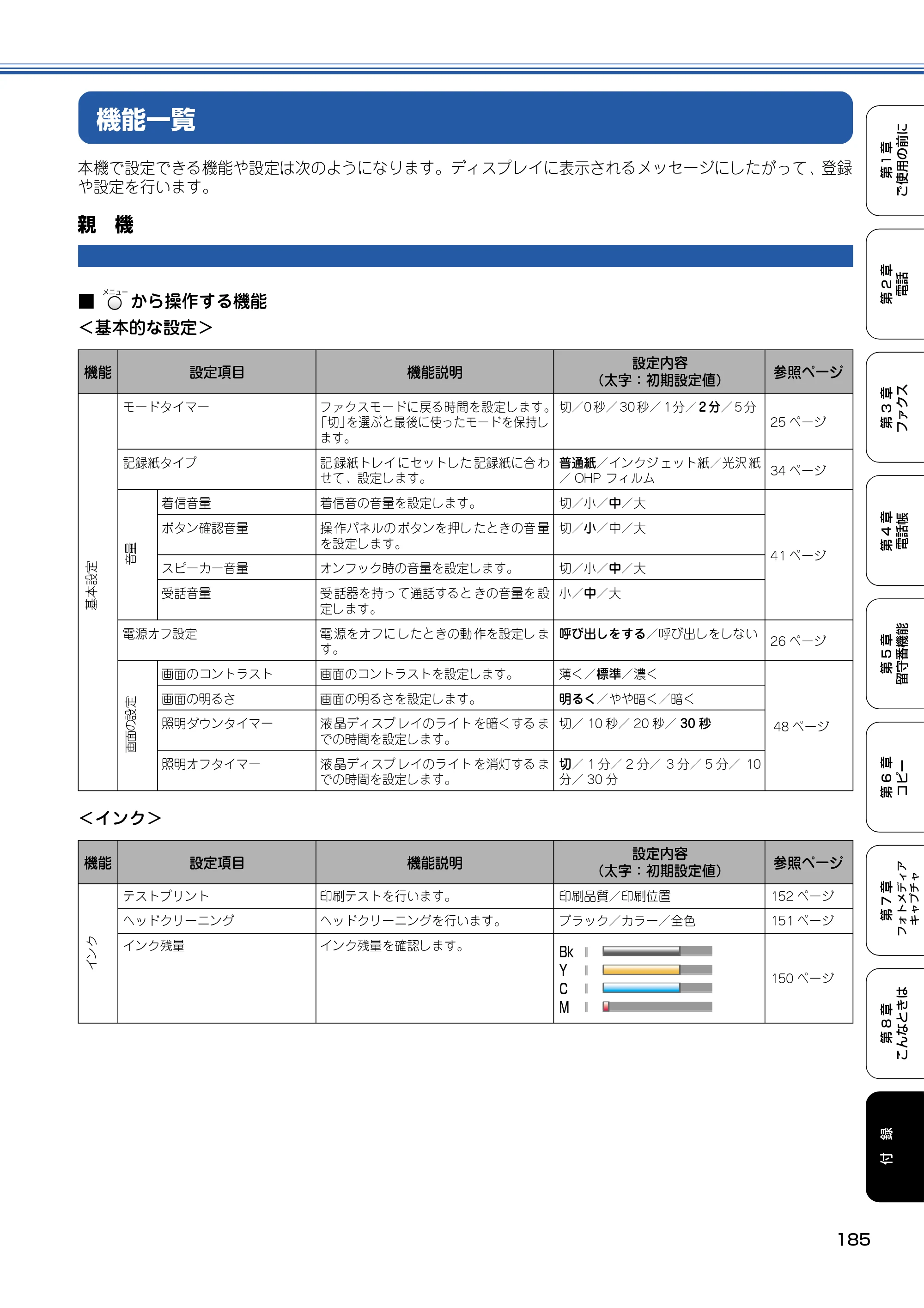 ブラザー MFC-830CLN / MFC-830CLWN / MFC-840CLN 取扱説明書（本体） — 機能一覧 — 原本ページ — 186ページ