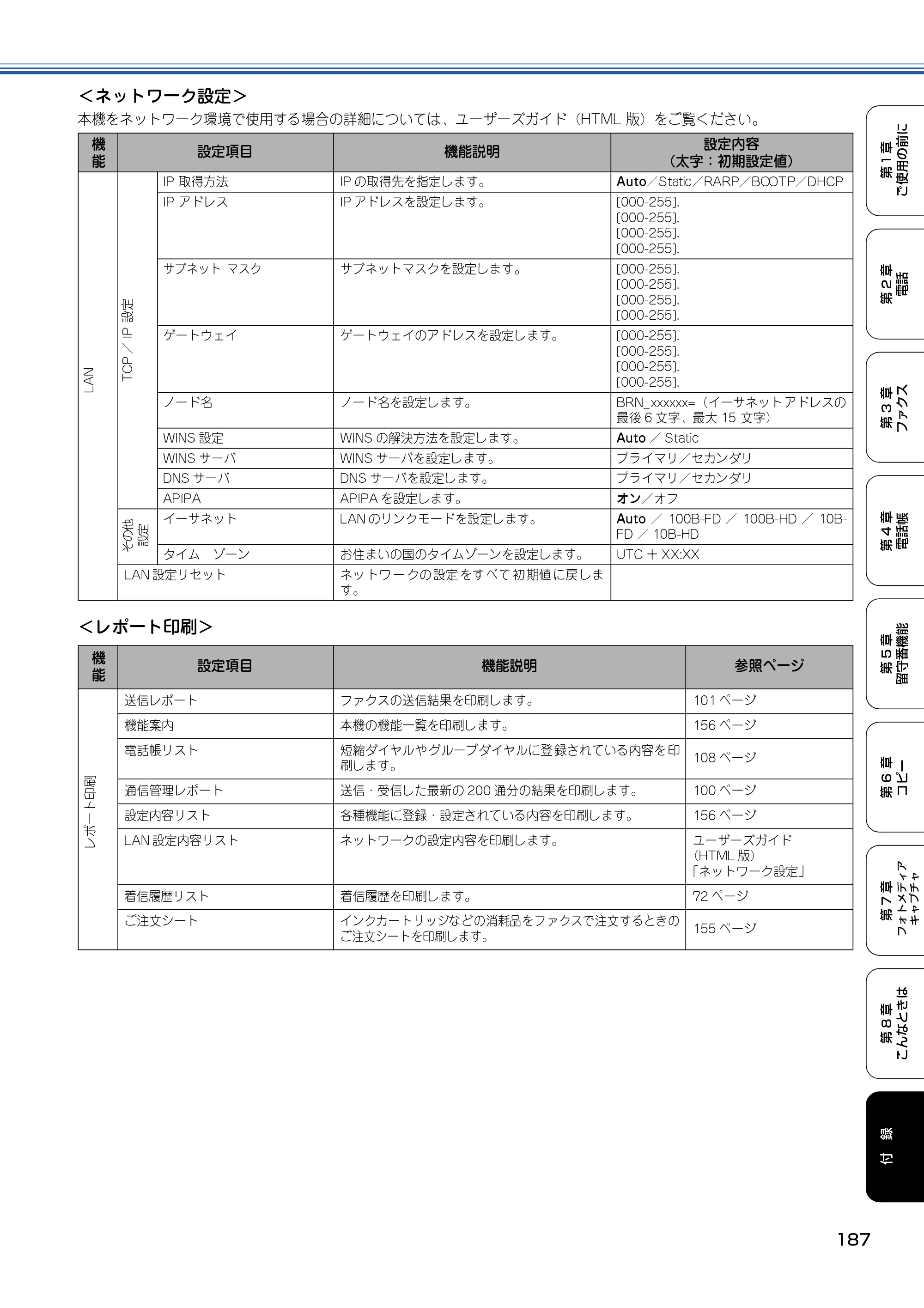 ブラザー MFC-830CLN / MFC-830CLWN / MFC-840CLN 取扱説明書（本体） — 原本ページ — 188ページ