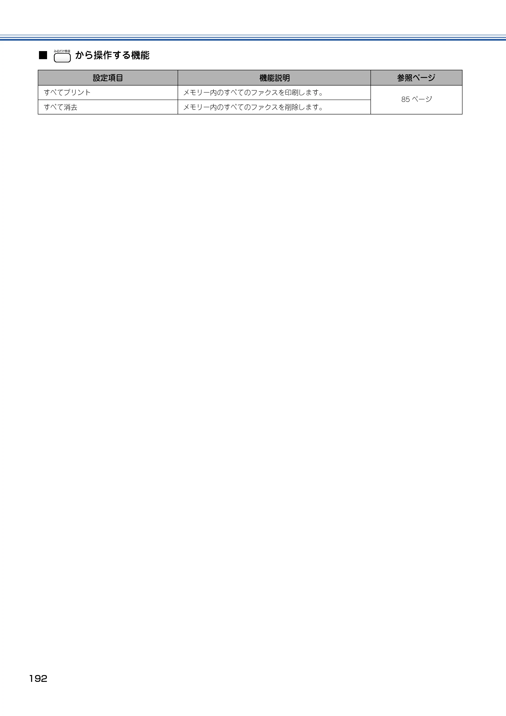 ブラザー MFC-830CLN / MFC-830CLWN / MFC-840CLN 取扱説明書（本体） — 原本ページ — 193ページ