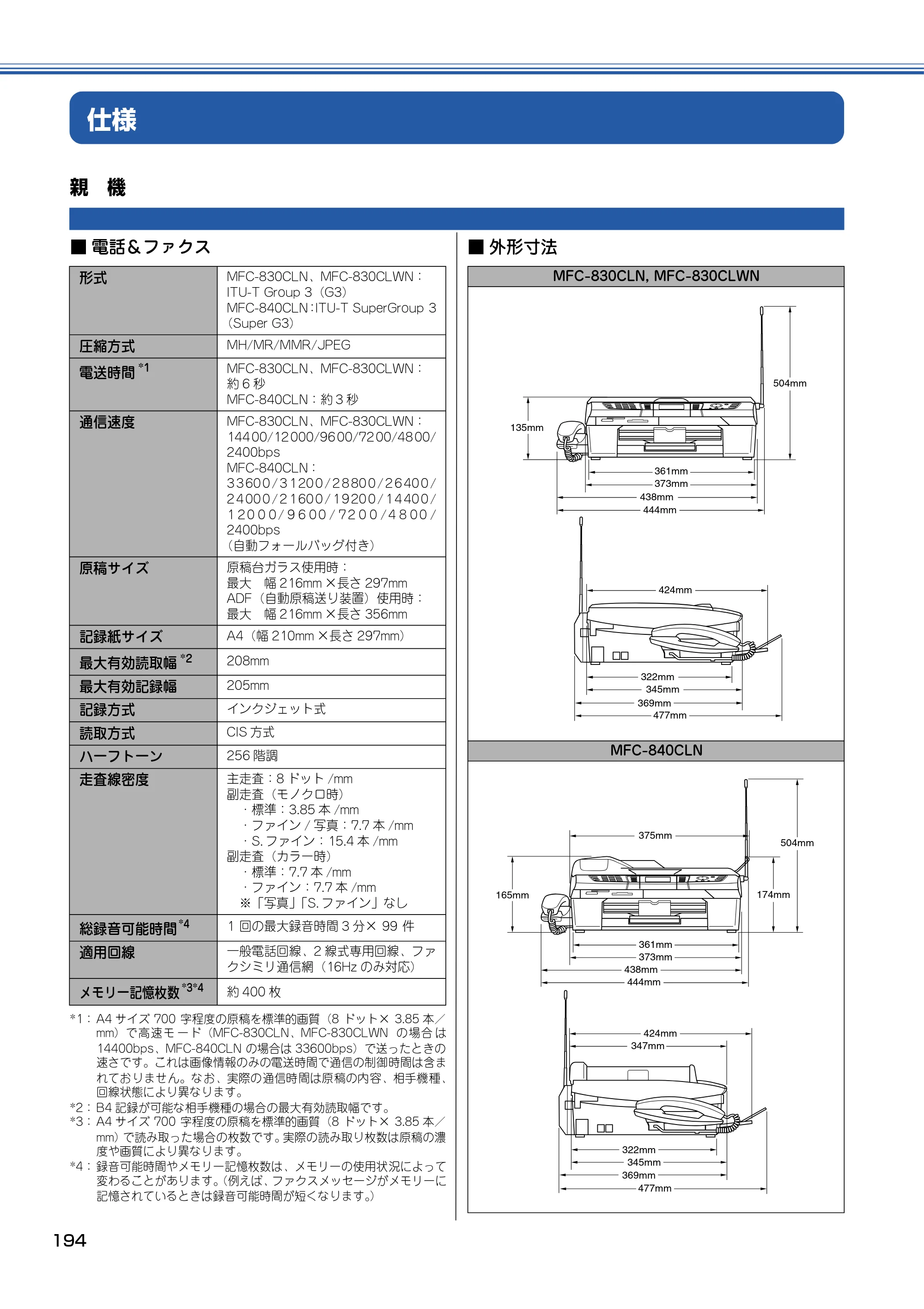 ブラザー MFC-830CLN / MFC-830CLWN / MFC-840CLN 取扱説明書（本体） — 仕様 — 原本ページ — 195ページ