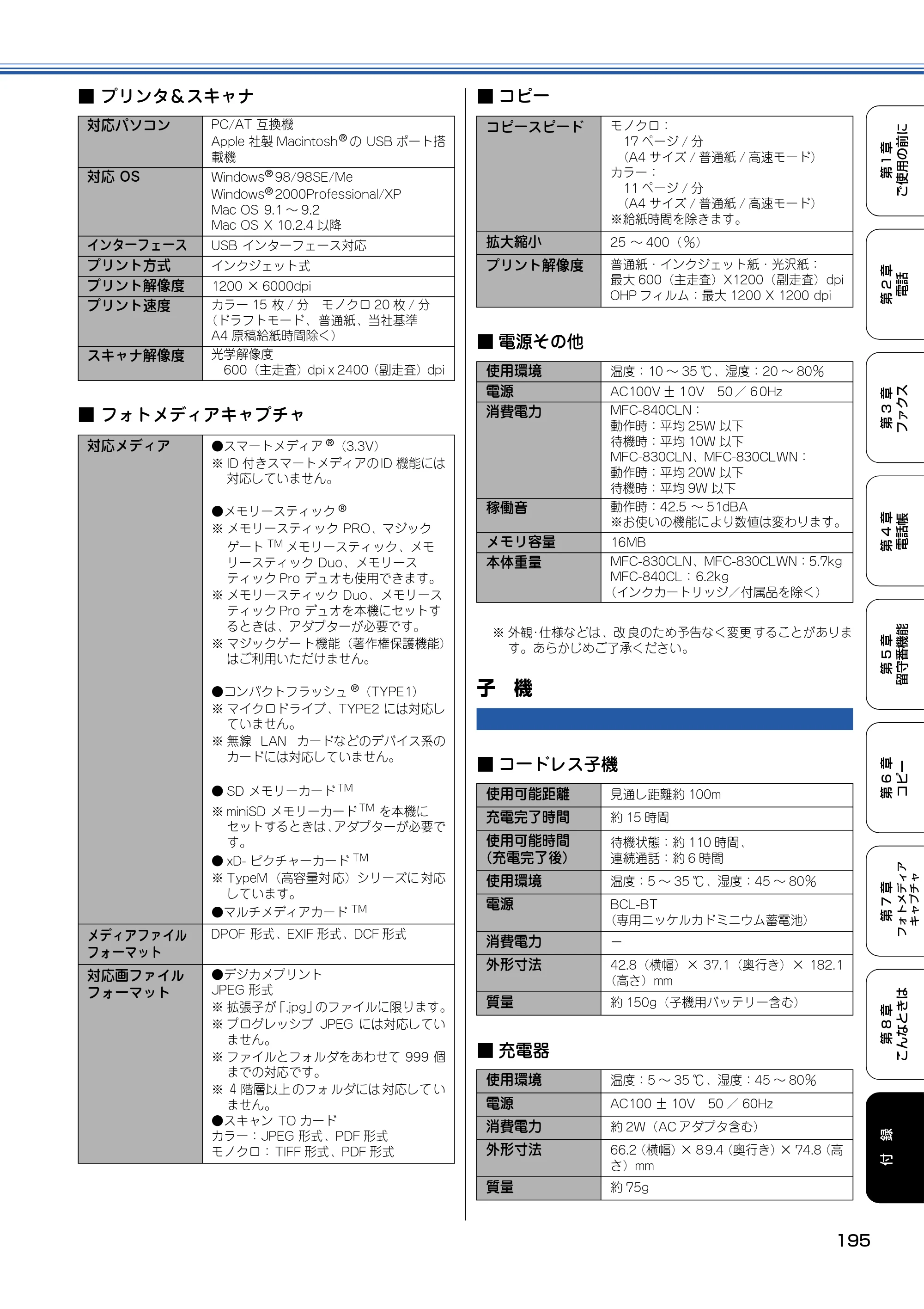 ブラザー MFC-830CLN / MFC-830CLWN / MFC-840CLN 取扱説明書（本体） — 子 機 — 原本ページ — 196ページ