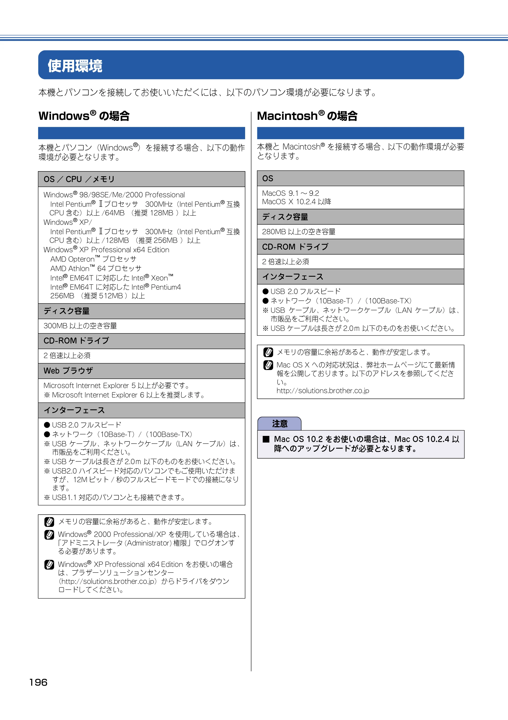 ブラザー MFC-830CLN / MFC-830CLWN / MFC-840CLN 取扱説明書（本体） — 使用環境 — 原本ページ — 197ページ