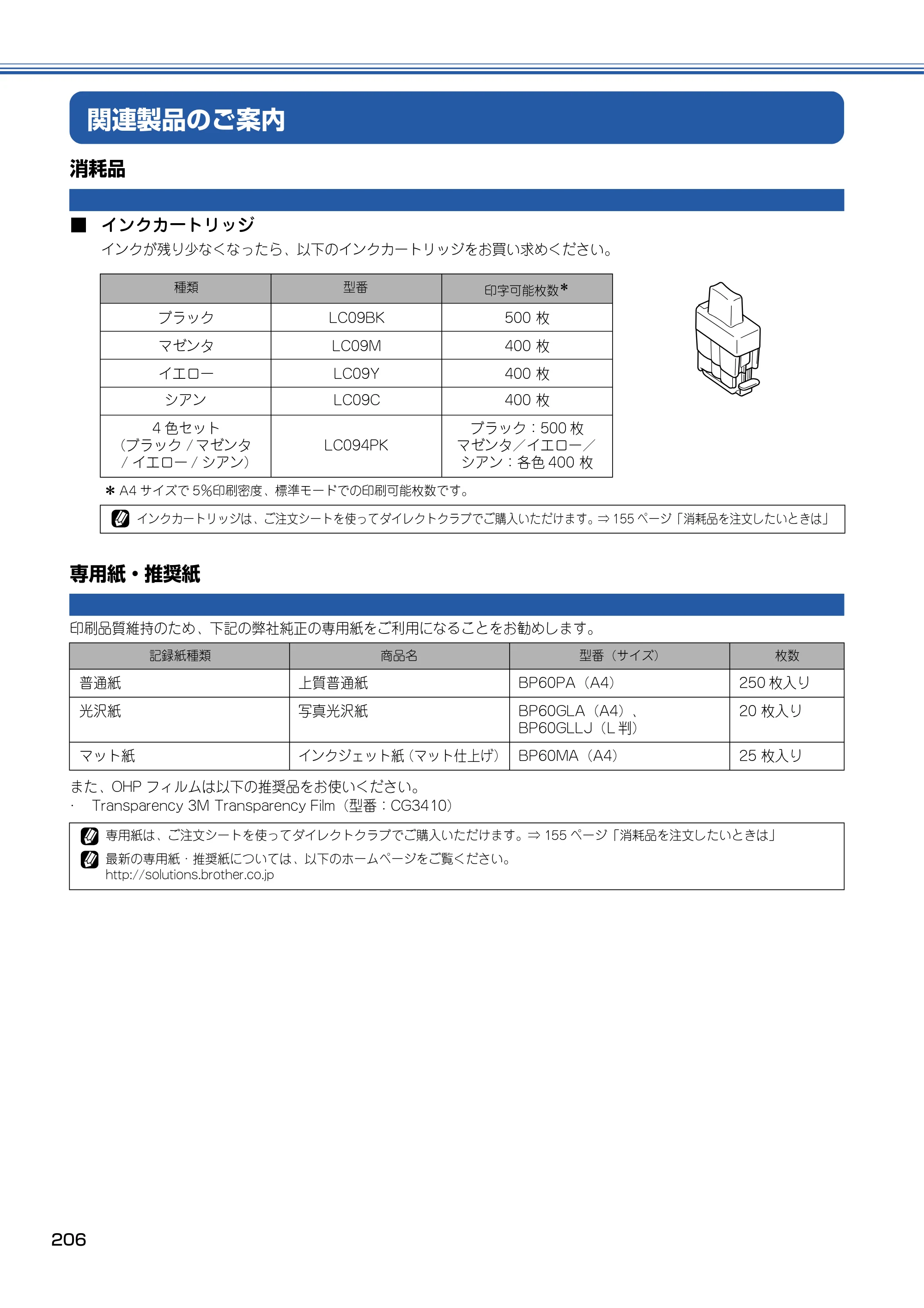 ブラザー MFC-830CLN / MFC-830CLWN / MFC-840CLN 取扱説明書（本体） — 関連製品のご案内 — 原本ページ — 207ページ