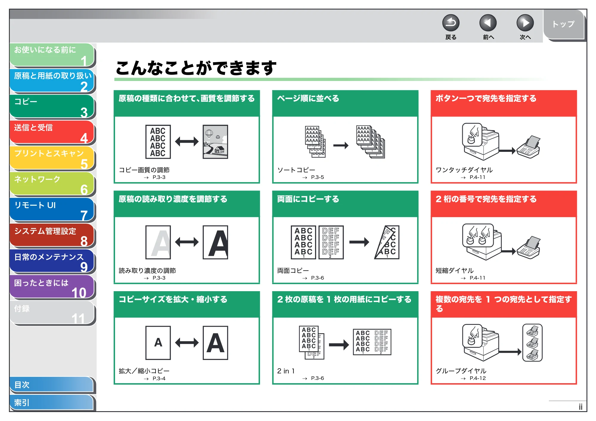 キヤノン MF4270 操作ガイド（総合編） （PDF形式／11.49Mバイト） — こんなことができます — 原本ページ — 3ページ