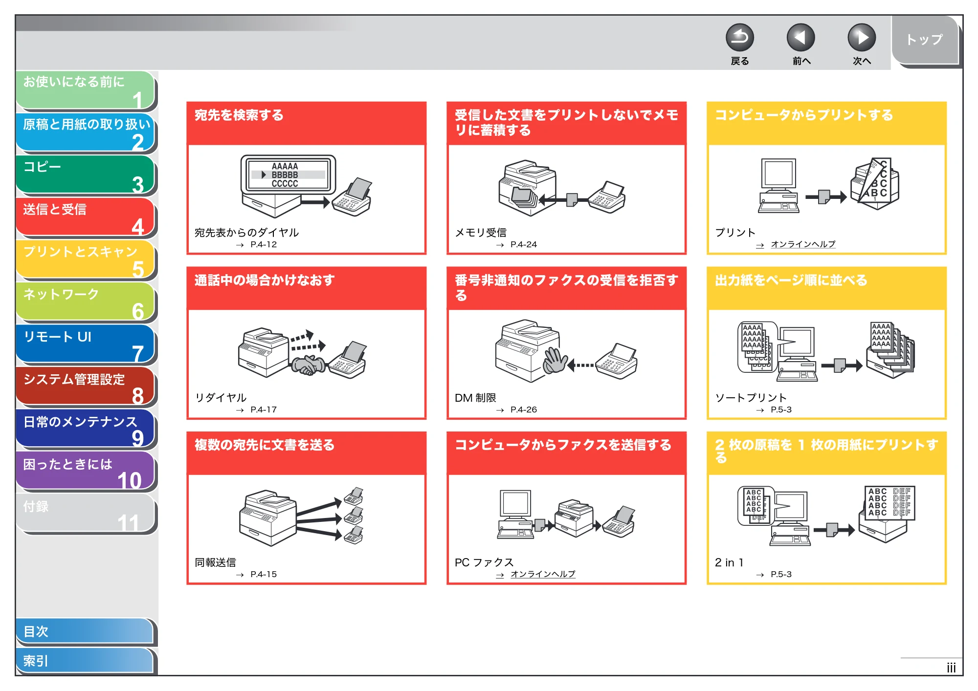 キヤノン MF4270 操作ガイド（総合編） （PDF形式／11.49Mバイト） — 原本ページ — 4ページ