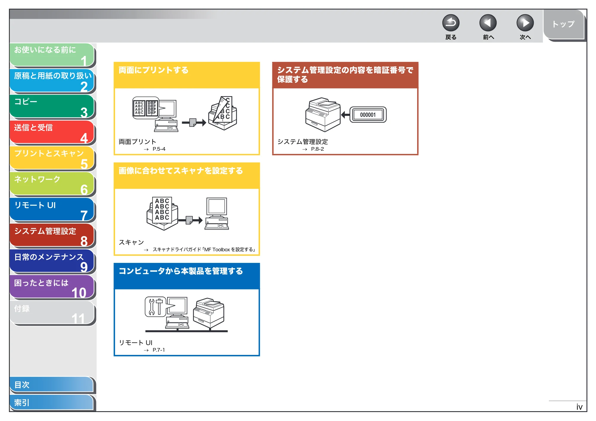 キヤノン MF4270 操作ガイド（総合編） （PDF形式／11.49Mバイト） — 原本ページ — 5ページ