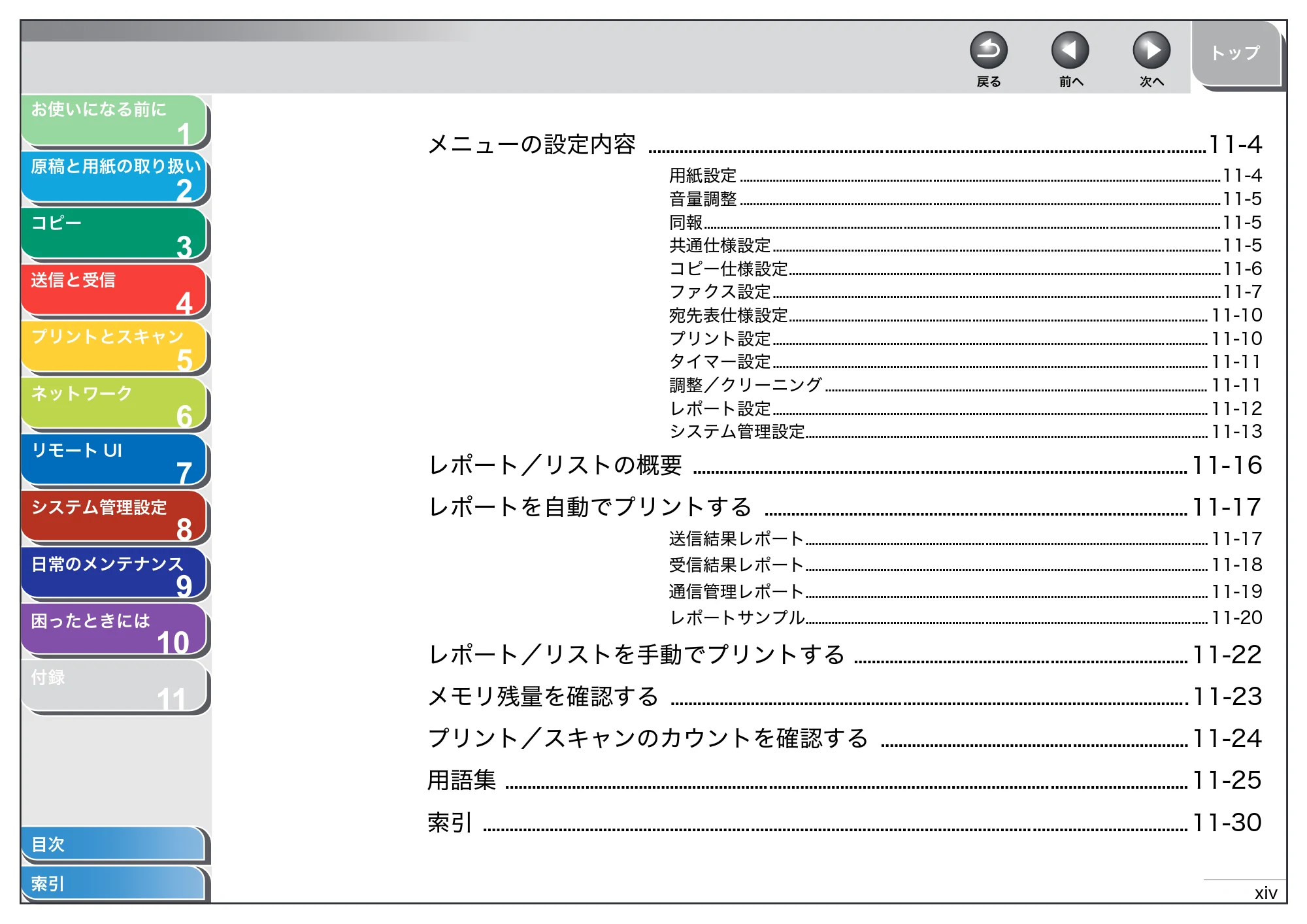 キヤノン MF4270 操作ガイド（総合編） （PDF形式／11.49Mバイト） — 原本ページ — 15ページ