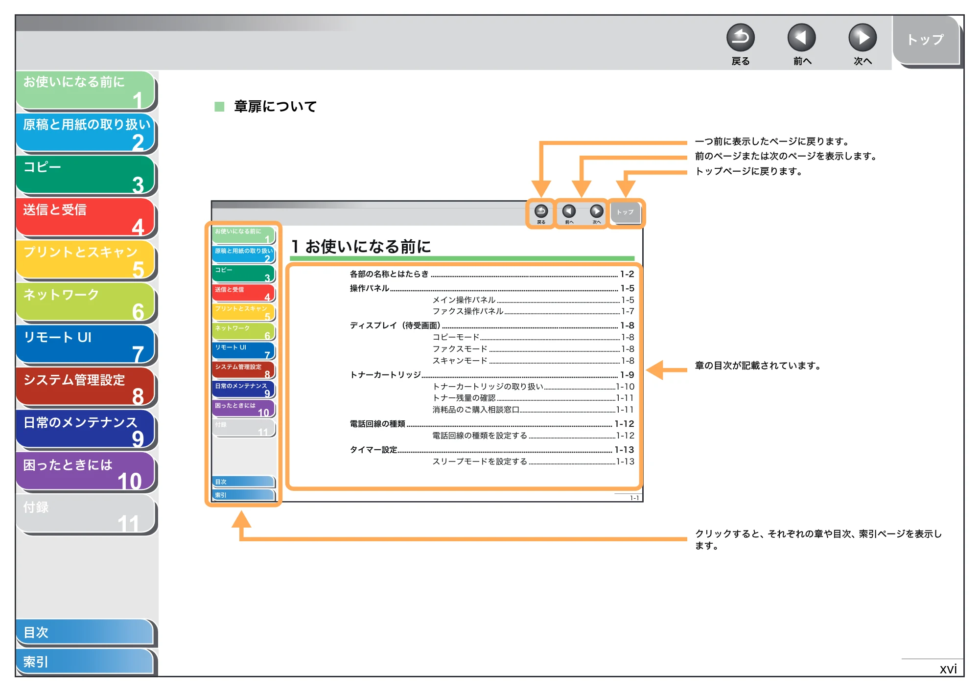 キヤノン MF4270 操作ガイド（総合編） （PDF形式／11.49Mバイト） — 章扉について — 原本ページ — 17ページ