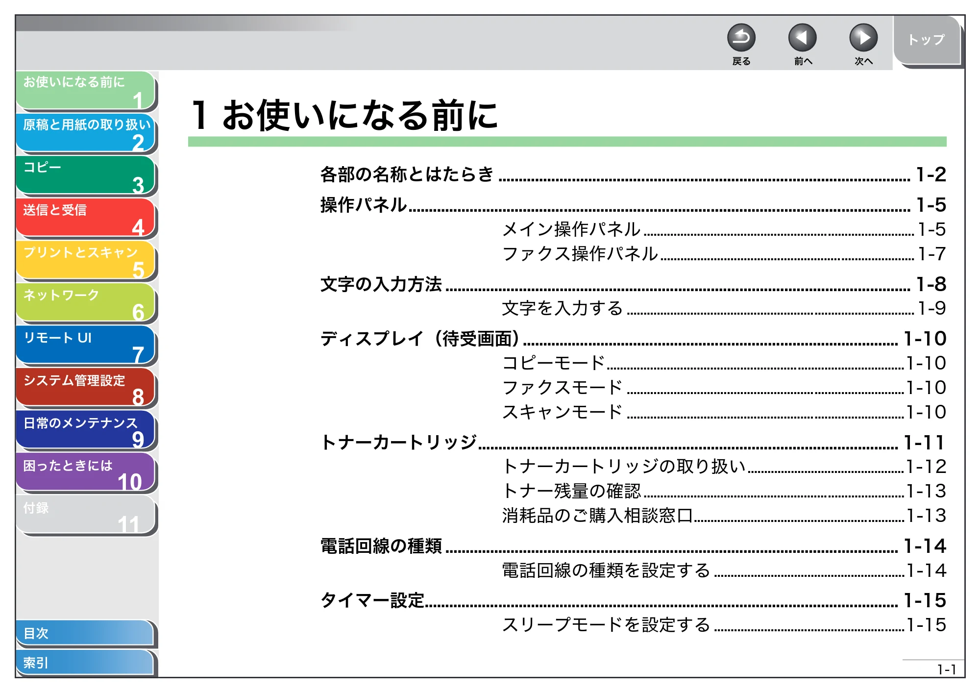 キヤノン MF4270 操作ガイド（総合編） （PDF形式／11.49Mバイト） — 1 お使いになる前に — 原本ページ — 20ページ