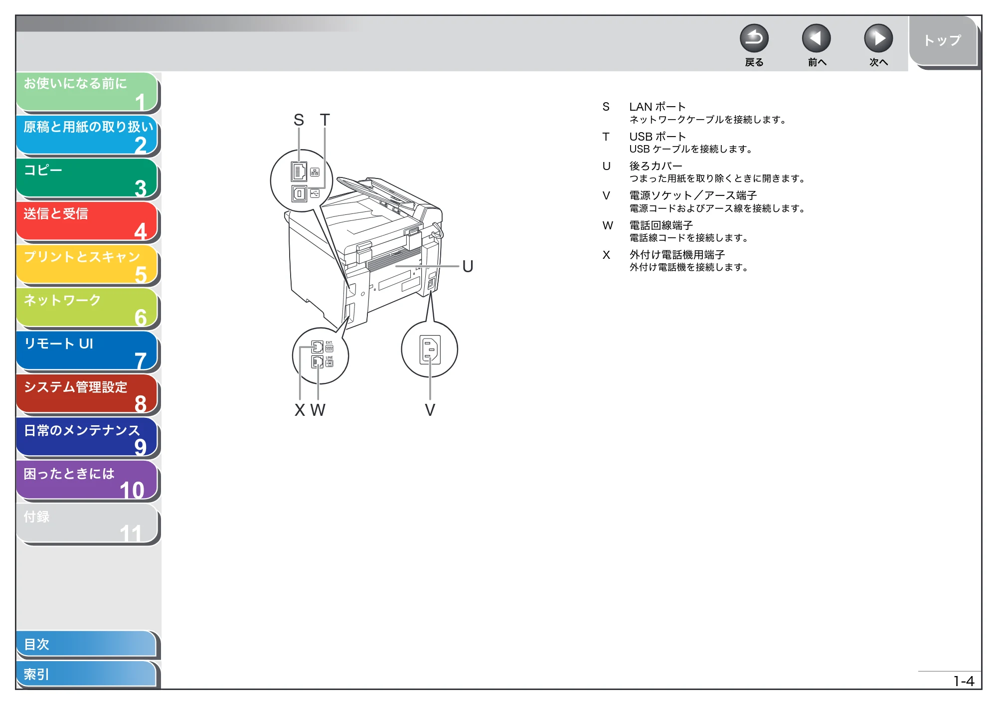 キヤノン MF4270 操作ガイド（総合編） （PDF形式／11.49Mバイト） — 原本ページ — 23ページ