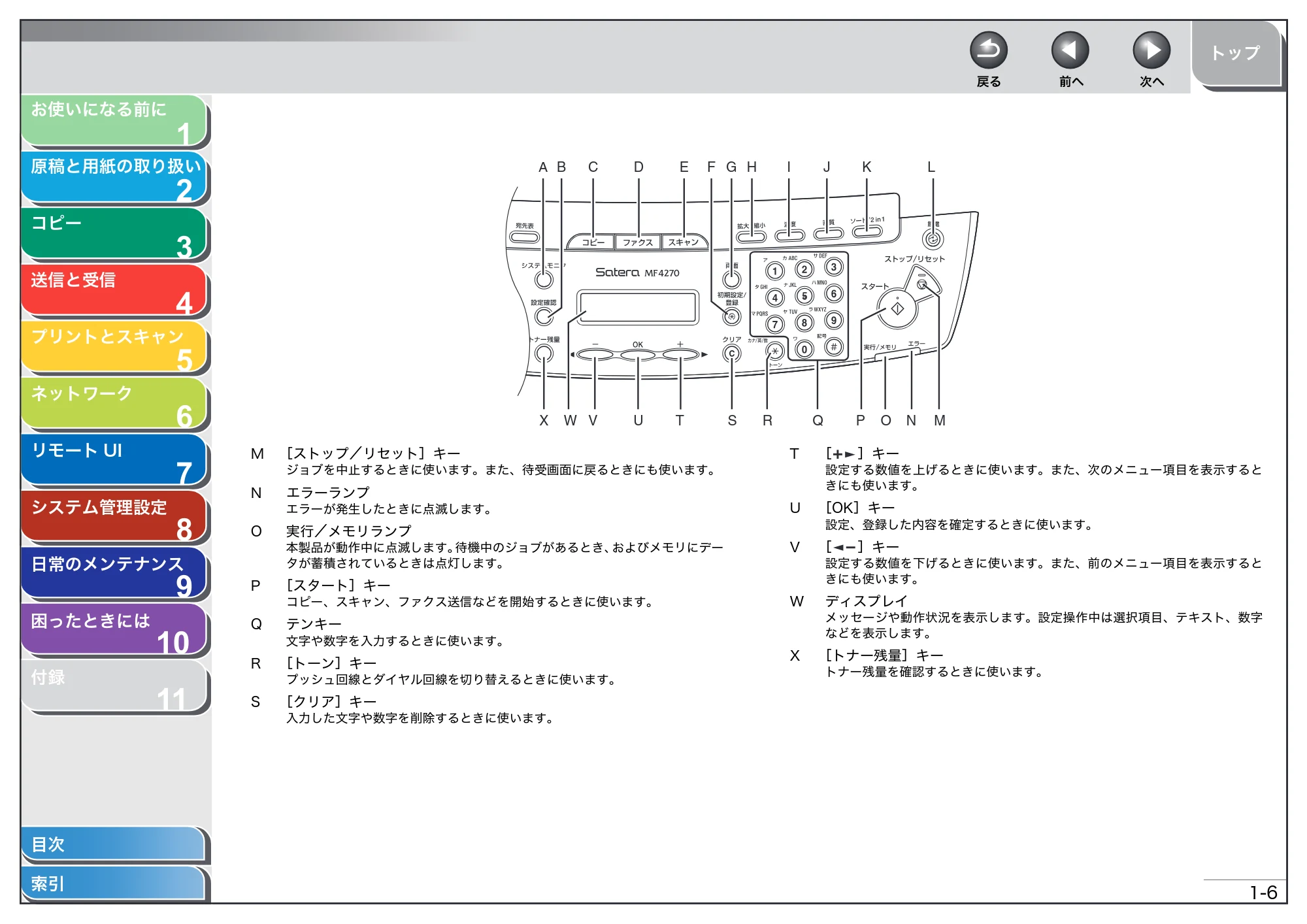 キヤノン MF4270 操作ガイド（総合編） （PDF形式／11.49Mバイト） — 原本ページ — 25ページ