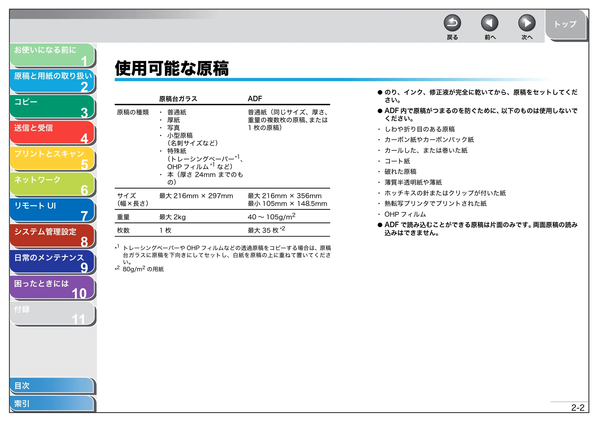 キヤノン MF4270 操作ガイド（総合編） （PDF形式／11.49Mバイト） — 使用可能な原稿 — 原本ページ — 36ページ