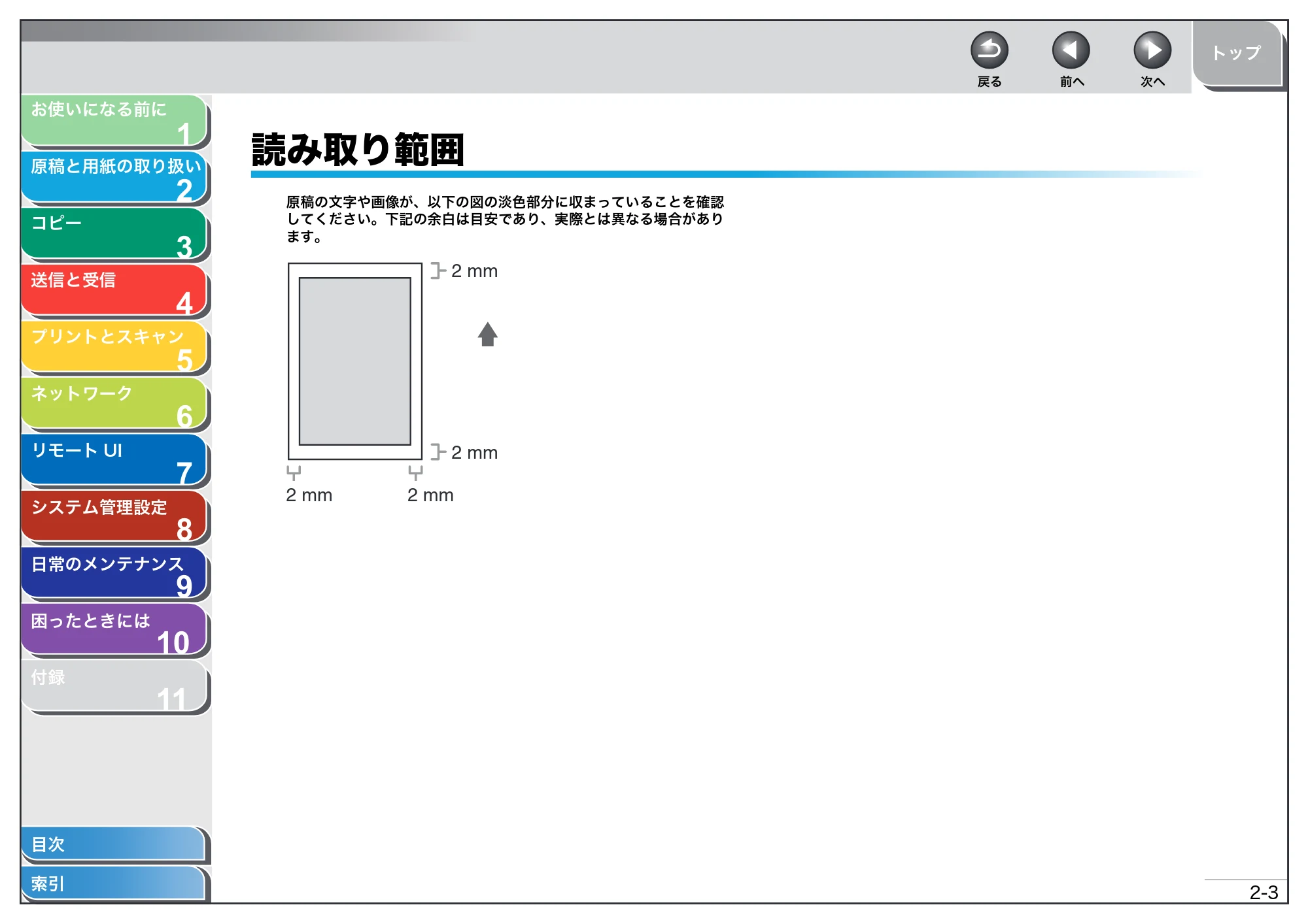 キヤノン MF4270 操作ガイド（総合編） （PDF形式／11.49Mバイト） — 読み取り範囲 — 原本ページ — 37ページ