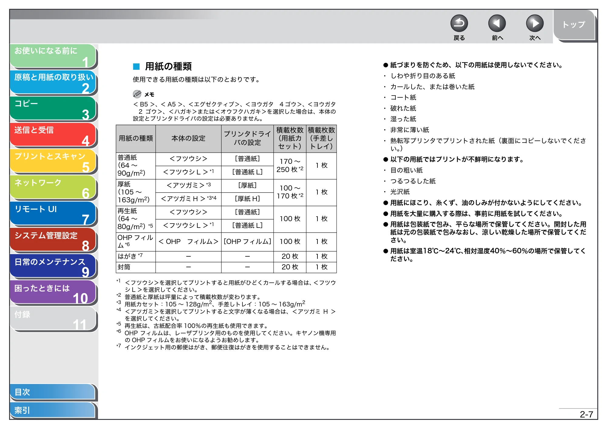 キヤノン MF4270 操作ガイド(総合編) (PDF形式/11.49Mバイト) — 用紙の種類 — 原本ページ — 41ページ