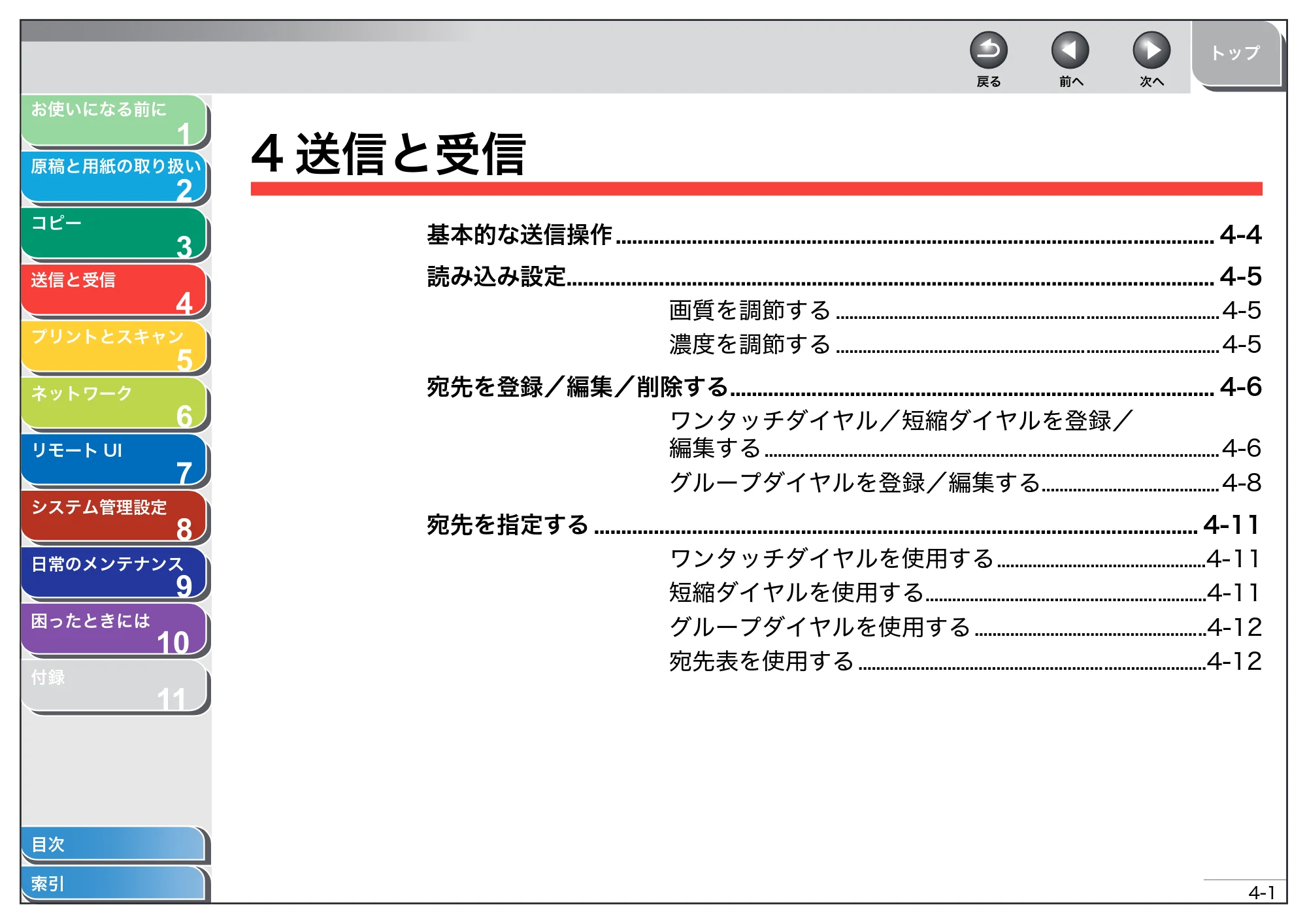 キヤノン MF4270 操作ガイド(総合編) (PDF形式/11.49Mバイト) — 4 送信と受信 — 原本ページ — 56ページ