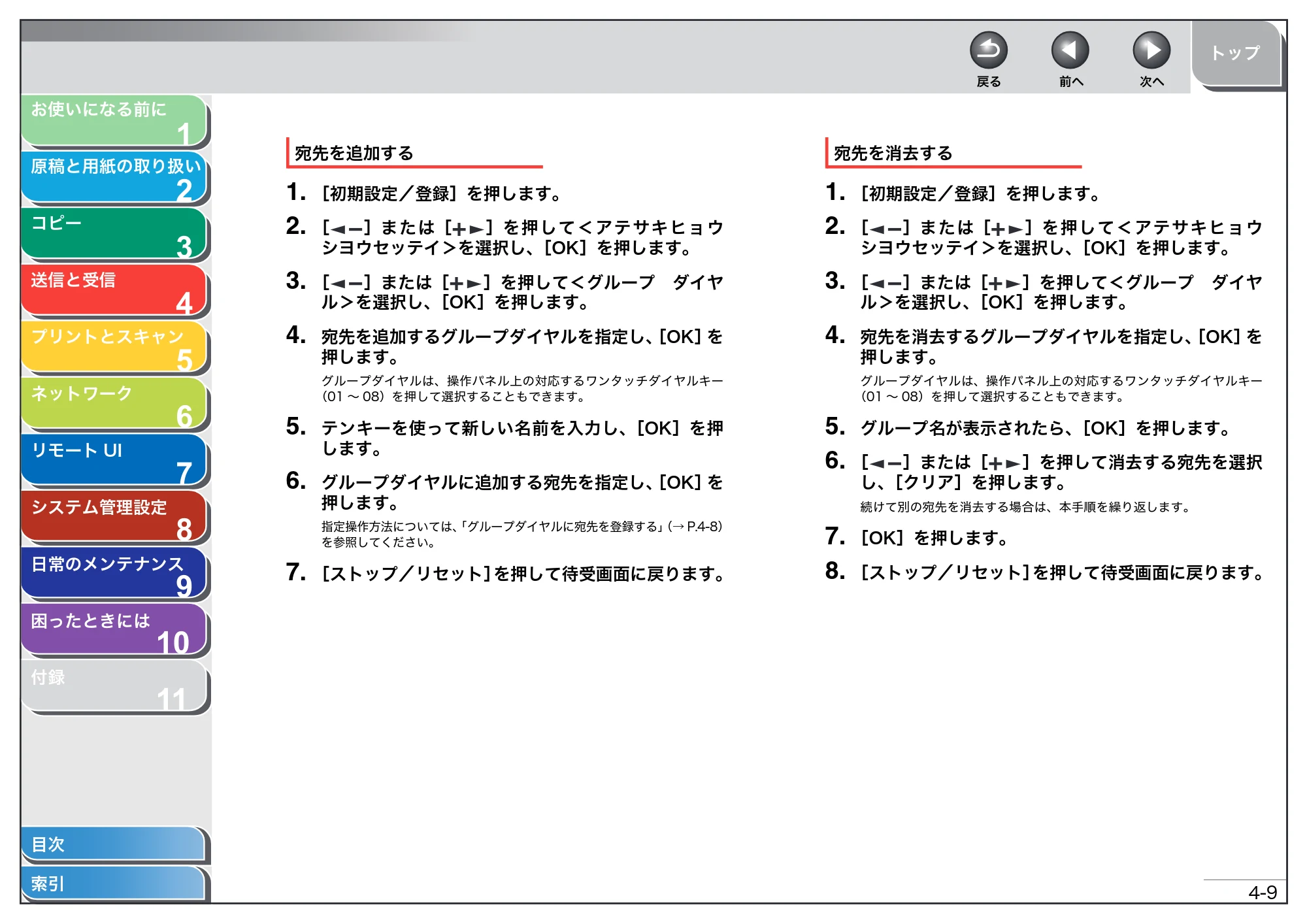 キヤノン MF4270 操作ガイド(総合編) (PDF形式/11.49Mバイト) — 原本ページ — 64ページ