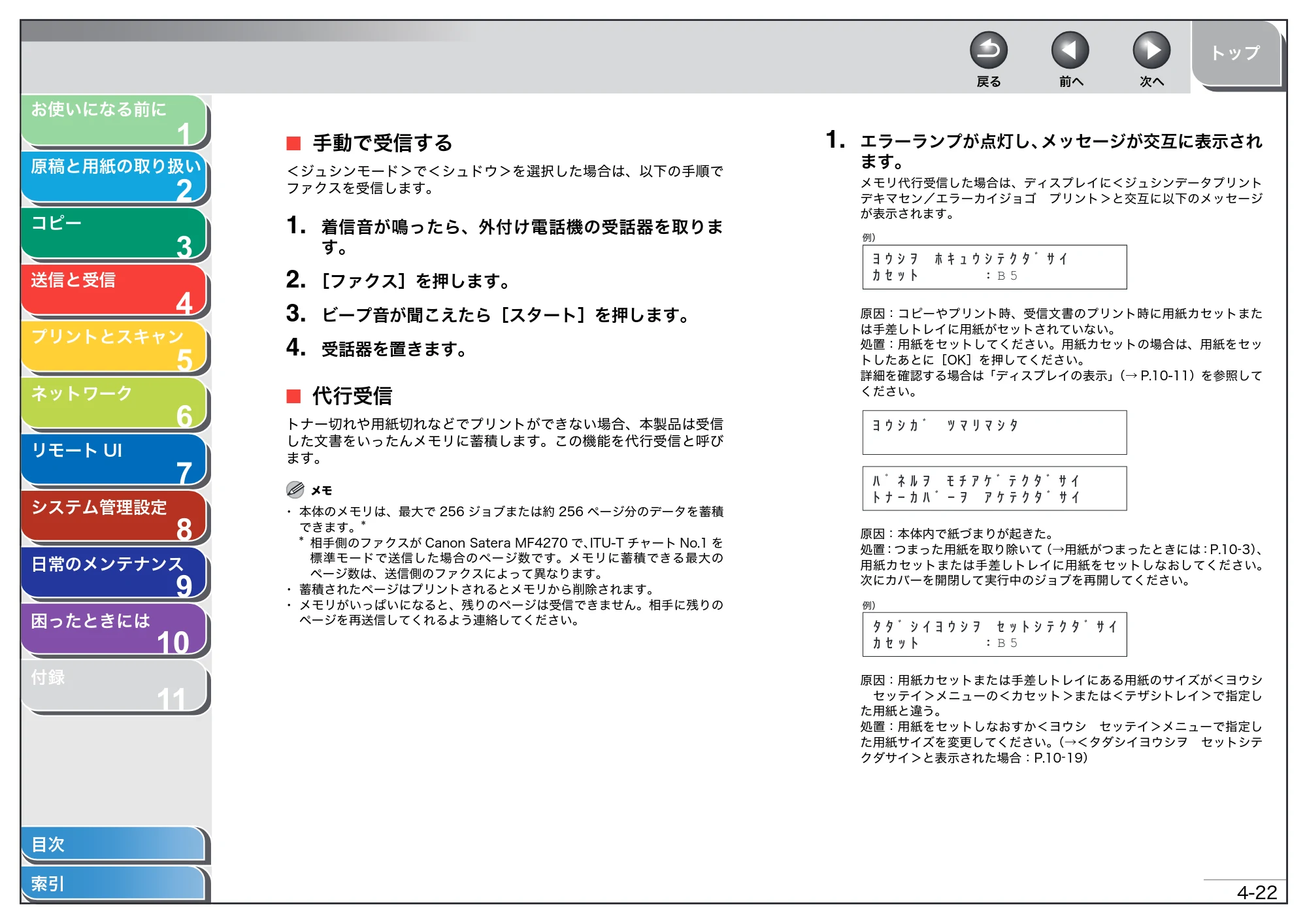 キヤノン MF4270 操作ガイド(総合編) (PDF形式/11.49Mバイト) — 手動で受信する — 原本ページ — 77ページ