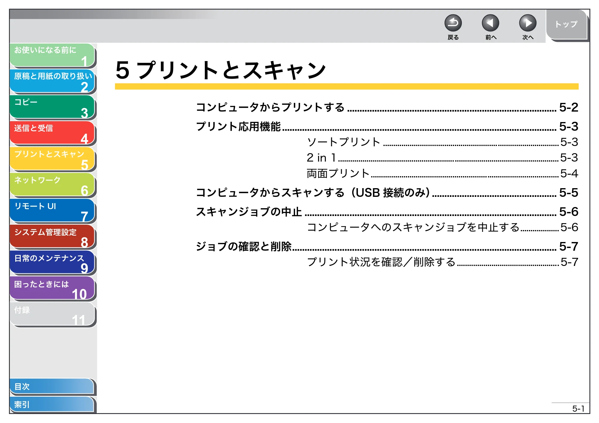 キヤノン MF4270 操作ガイド(総合編) (PDF形式/11.49Mバイト) — 5 プリントとスキャン — 原本ページ — 85ページ