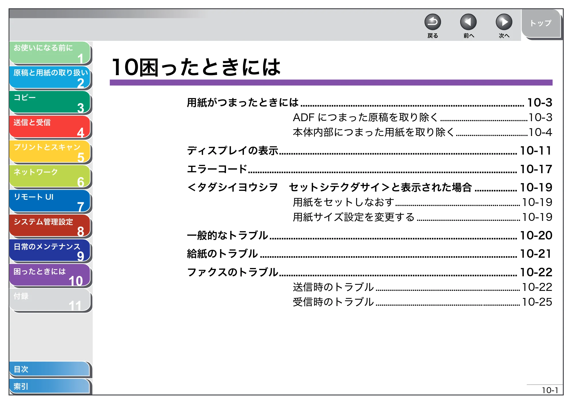 キヤノン MF4270 操作ガイド（総合編） （PDF形式／11.49Mバイト） — 10 困ったときには — 原本ページ — 145ページ
