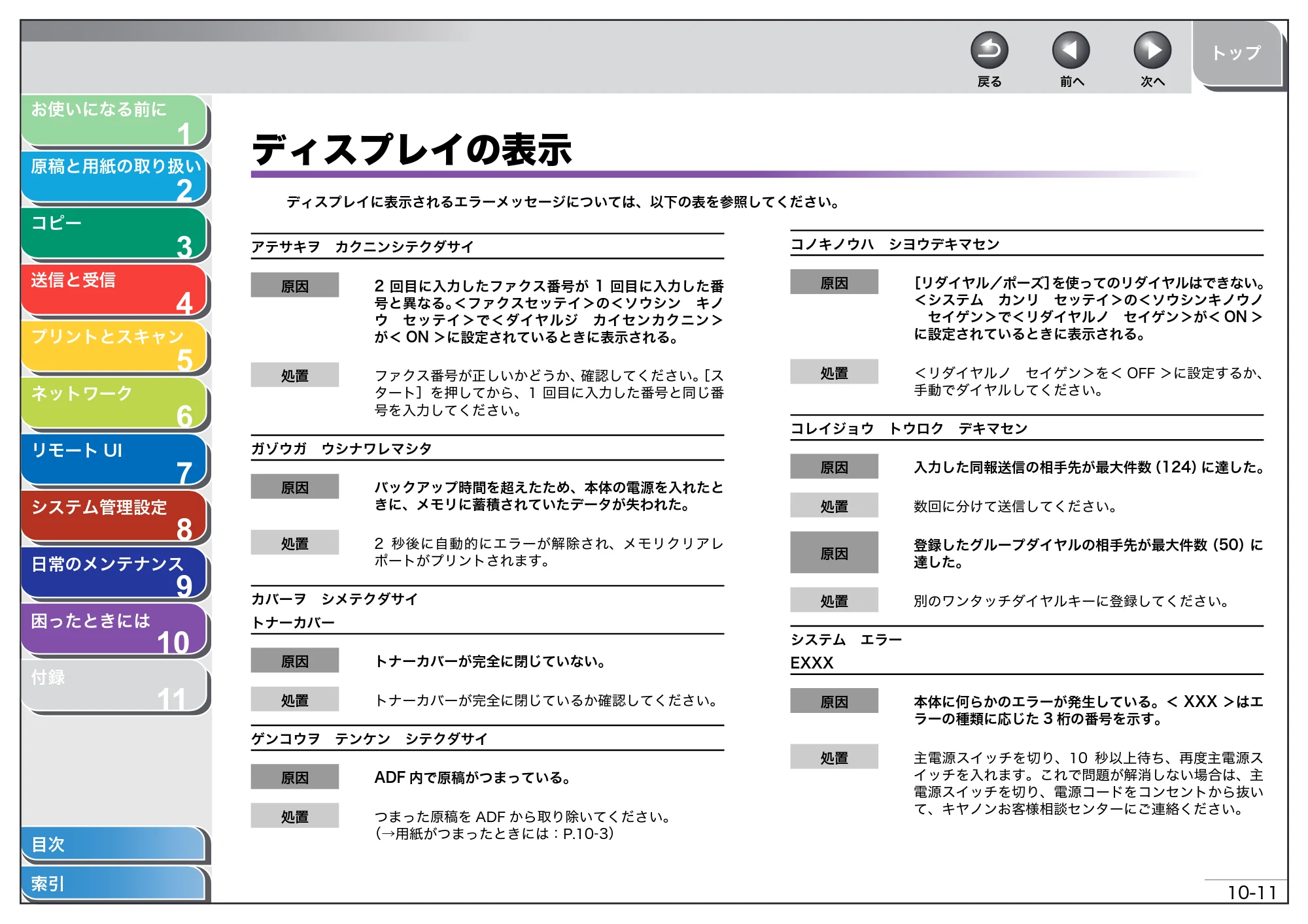 キヤノン MF4270 操作ガイド（総合編） （PDF形式／11.49Mバイト） — ディスプレイの表示 — 原本ページ — 155ページ