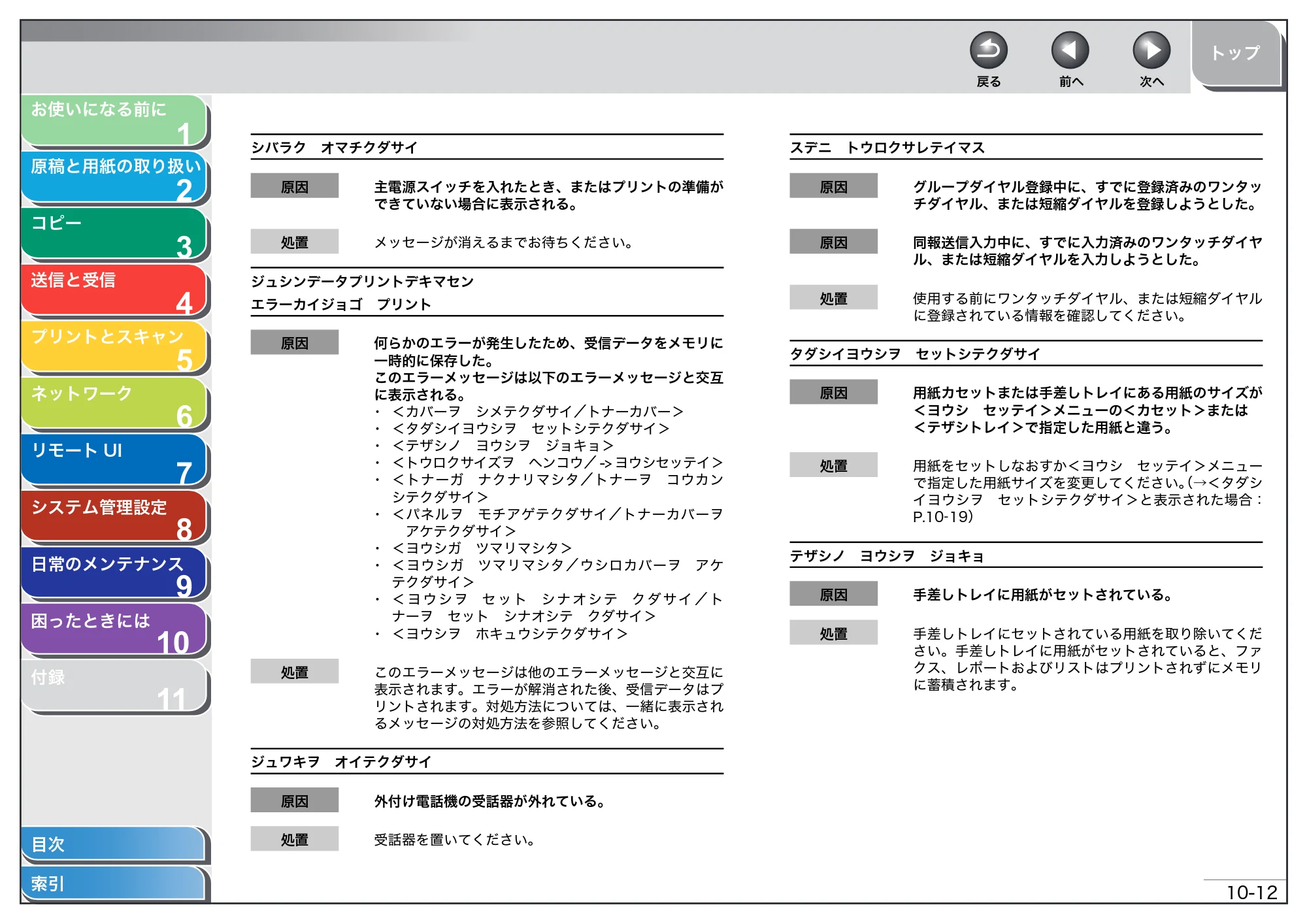 キヤノン MF4270 操作ガイド（総合編） （PDF形式／11.49Mバイト） — 原本ページ — 156ページ