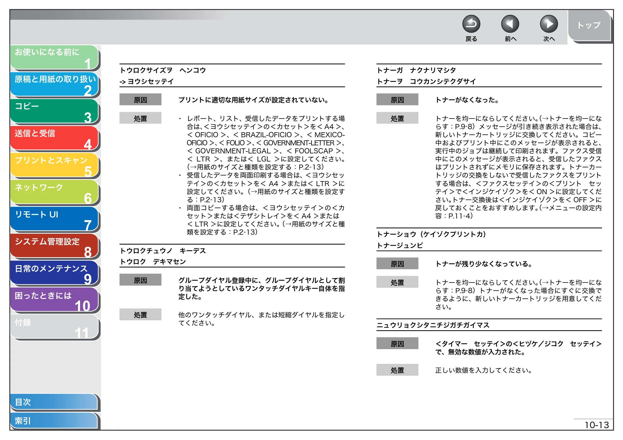 キヤノン MF4270 操作ガイド（総合編） （PDF形式／11.49Mバイト） — 原本ページ — 157ページ