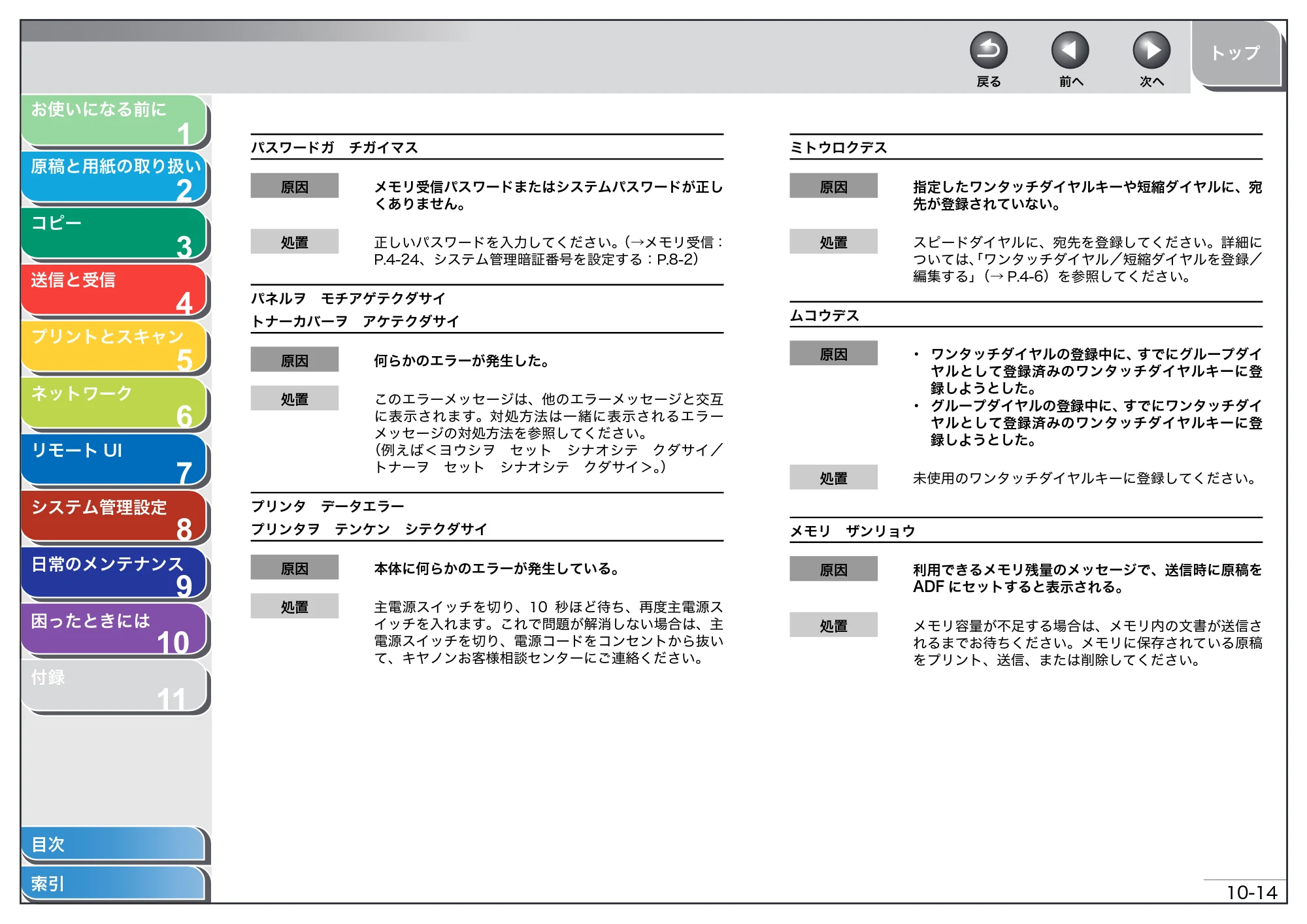 キヤノン MF4270 操作ガイド（総合編） （PDF形式／11.49Mバイト） — 原本ページ — 158ページ
