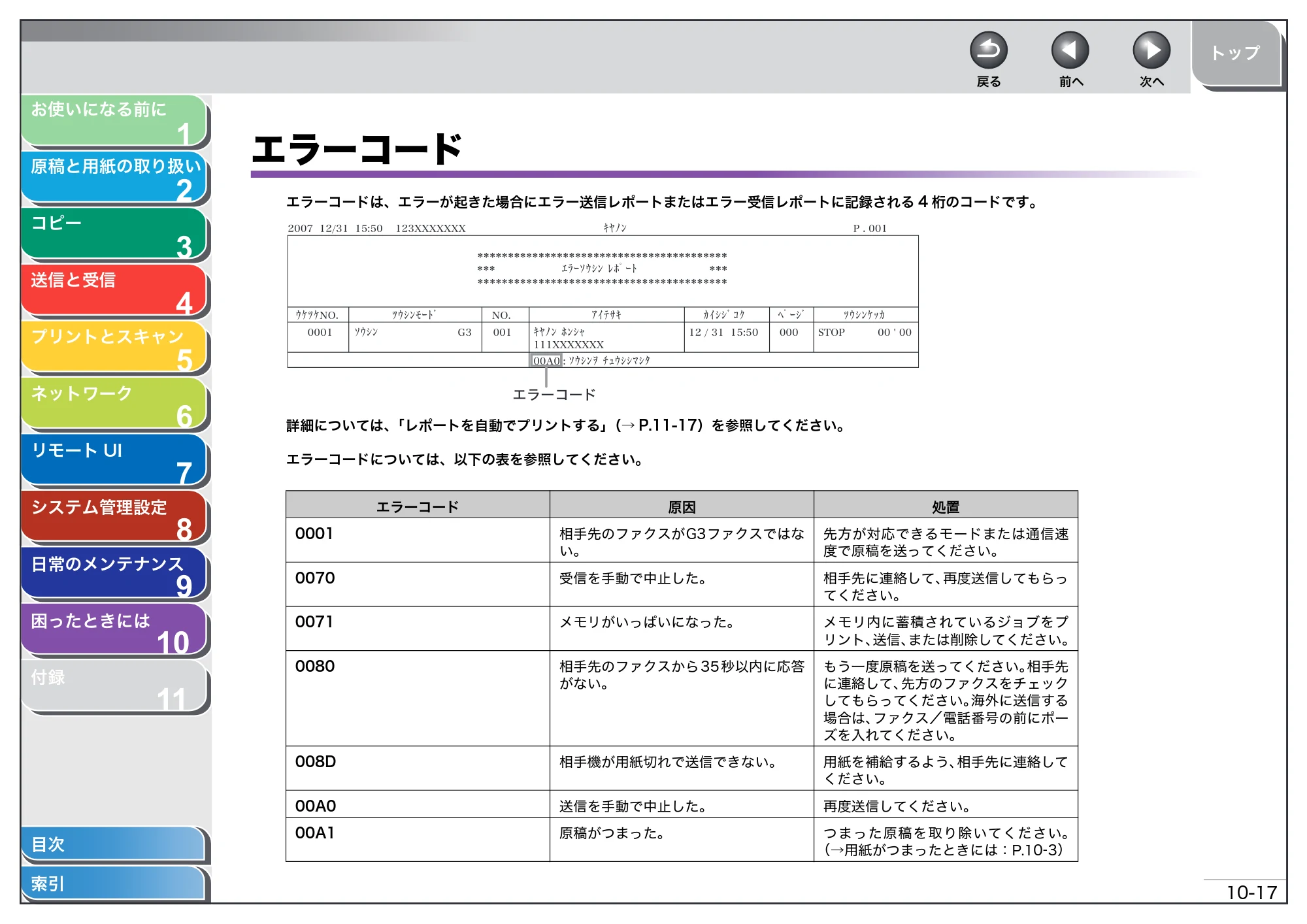 キヤノン MF4270 操作ガイド（総合編） （PDF形式／11.49Mバイト） — エラーコード — 原本ページ — 161ページ