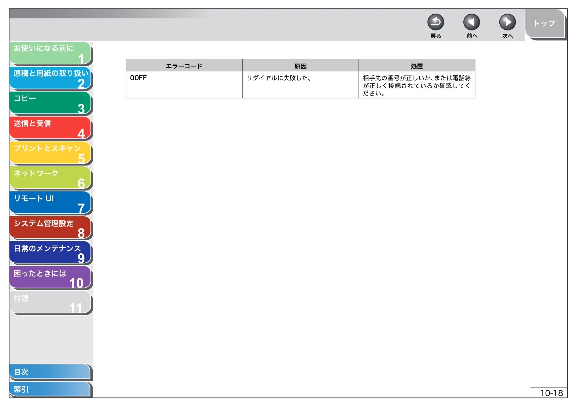 キヤノン MF4270 操作ガイド（総合編） （PDF形式／11.49Mバイト） — 原本ページ — 162ページ